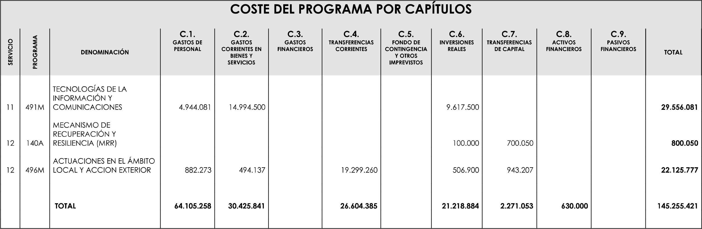 Imagen: /datos/imagenes/disp/2023/89/90376_16816341_image62.png