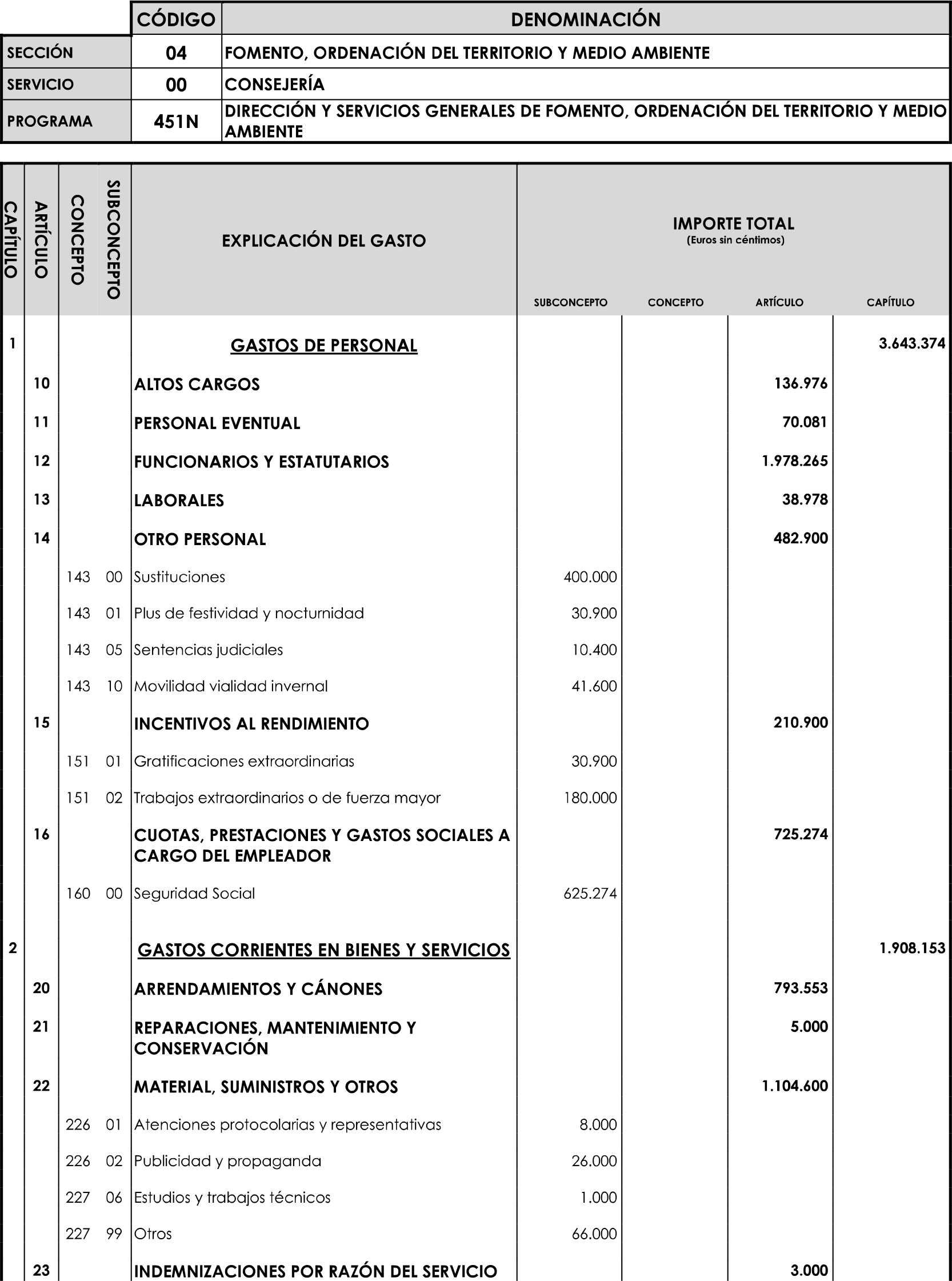 Imagen: /datos/imagenes/disp/2023/89/90376_16816341_image63.png