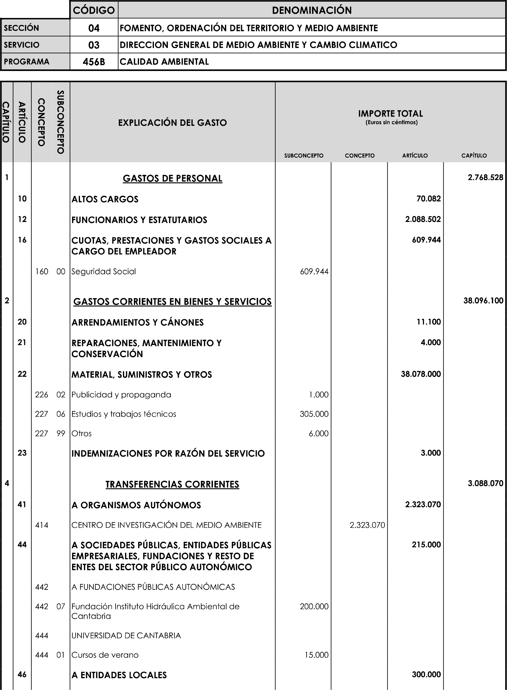 Imagen: /datos/imagenes/disp/2023/89/90376_16816341_image67.png