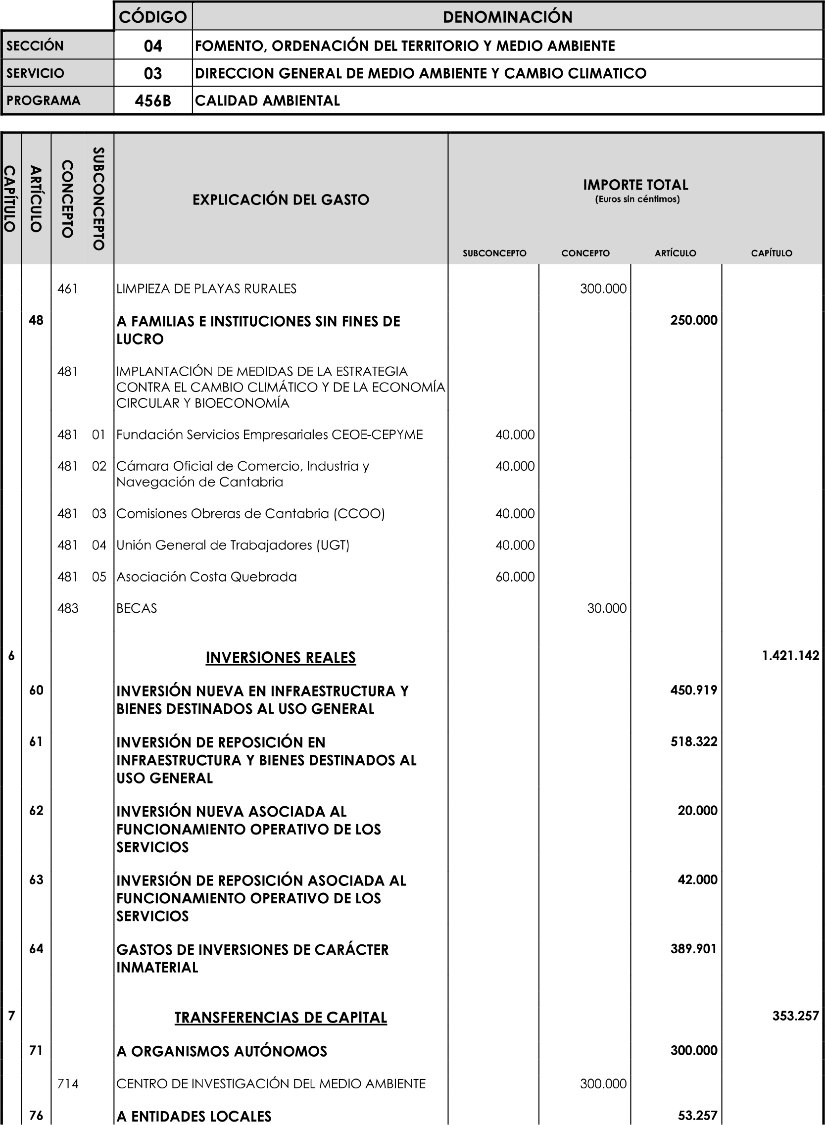 Imagen: /datos/imagenes/disp/2023/89/90376_16816341_image68.png