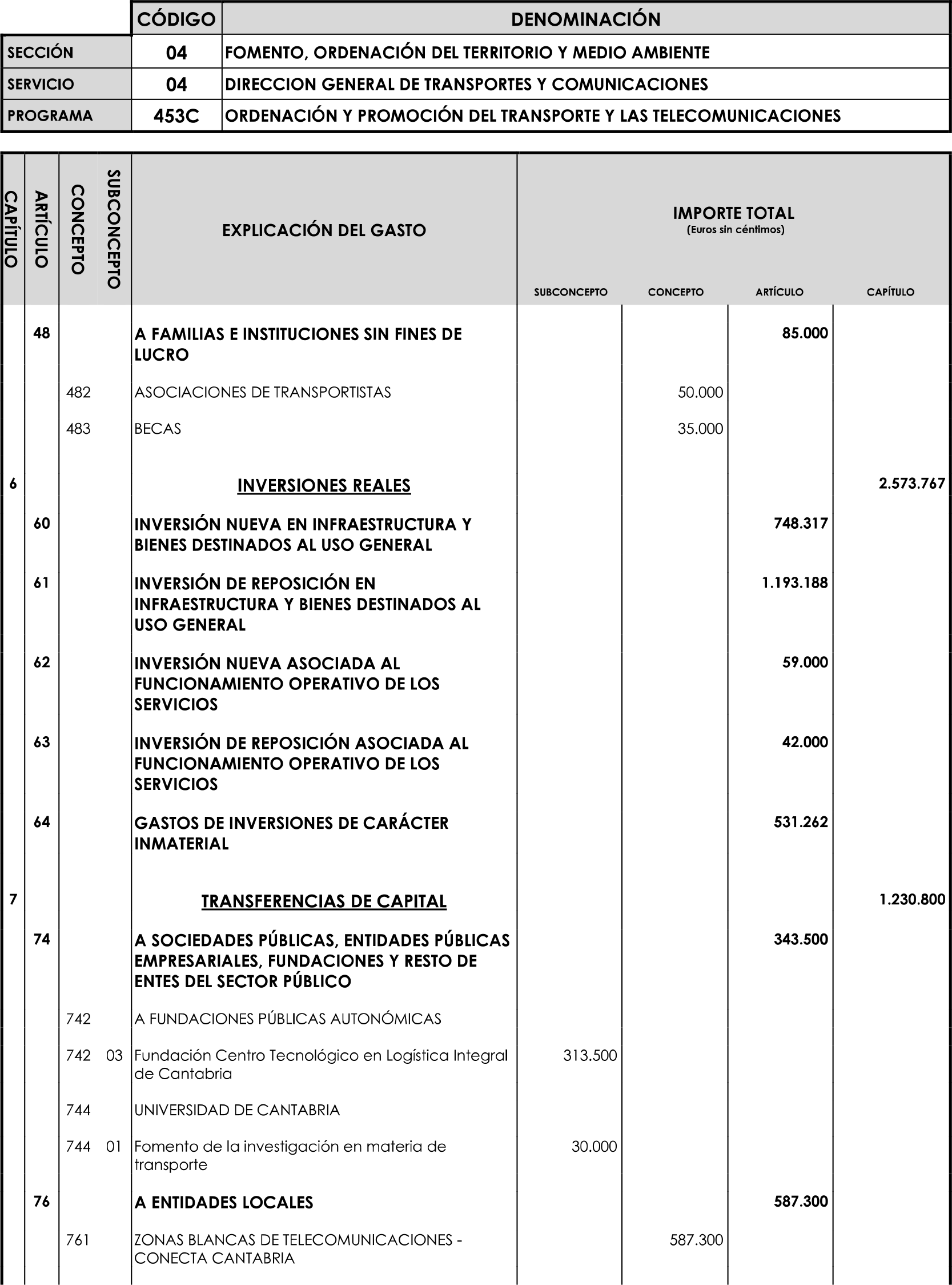 Imagen: /datos/imagenes/disp/2023/89/90376_16816341_image72.png