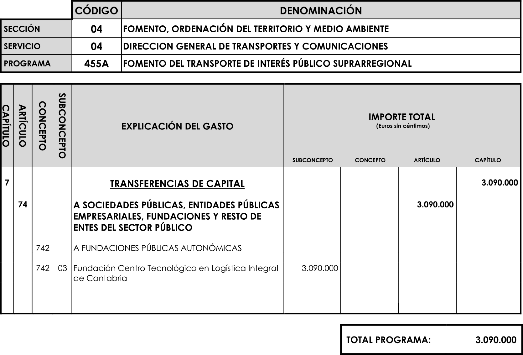 Imagen: /datos/imagenes/disp/2023/89/90376_16816341_image74.png