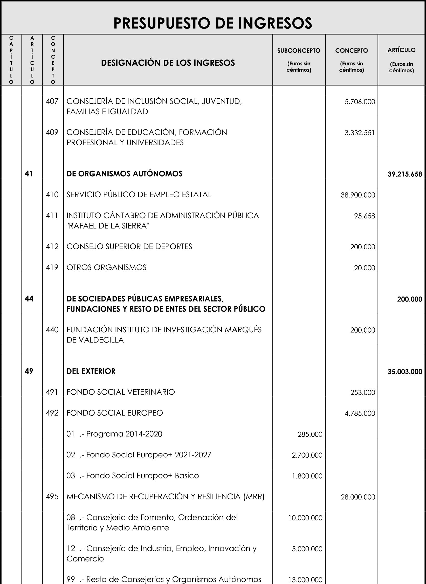 Imagen: /datos/imagenes/disp/2023/89/90376_16816341_image8.png