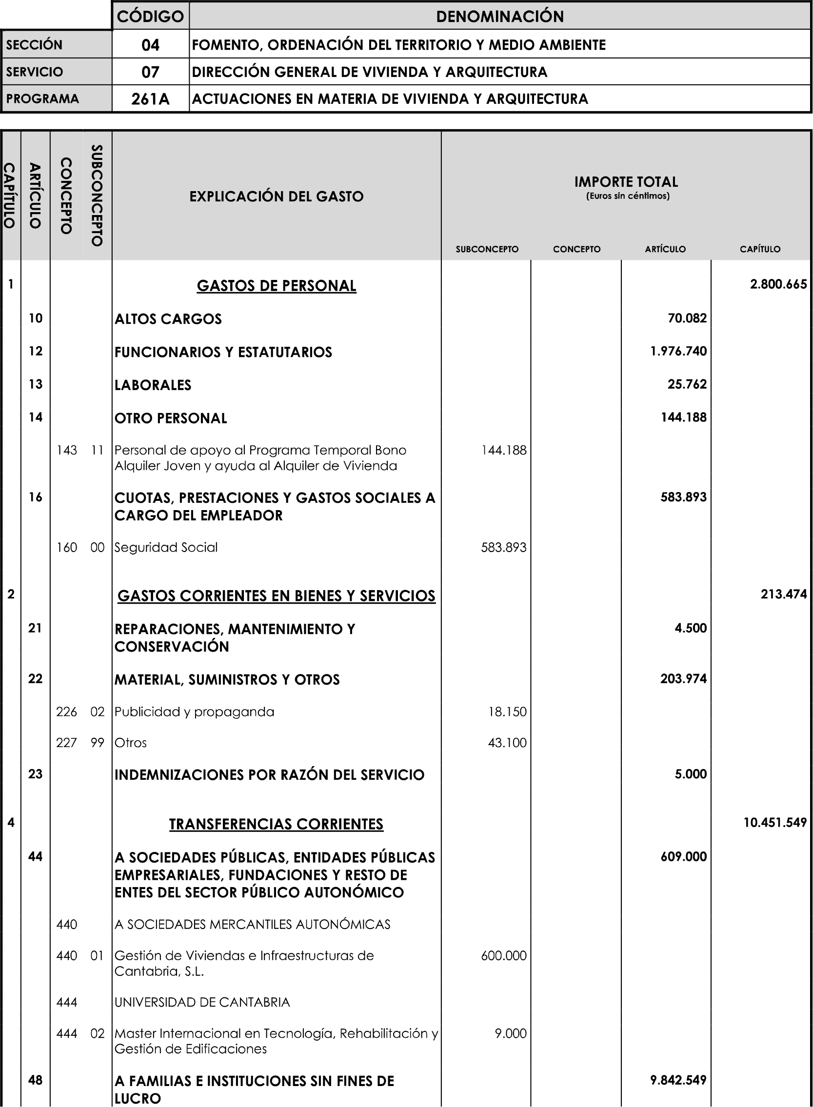 Imagen: /datos/imagenes/disp/2023/89/90376_16816341_image88.png