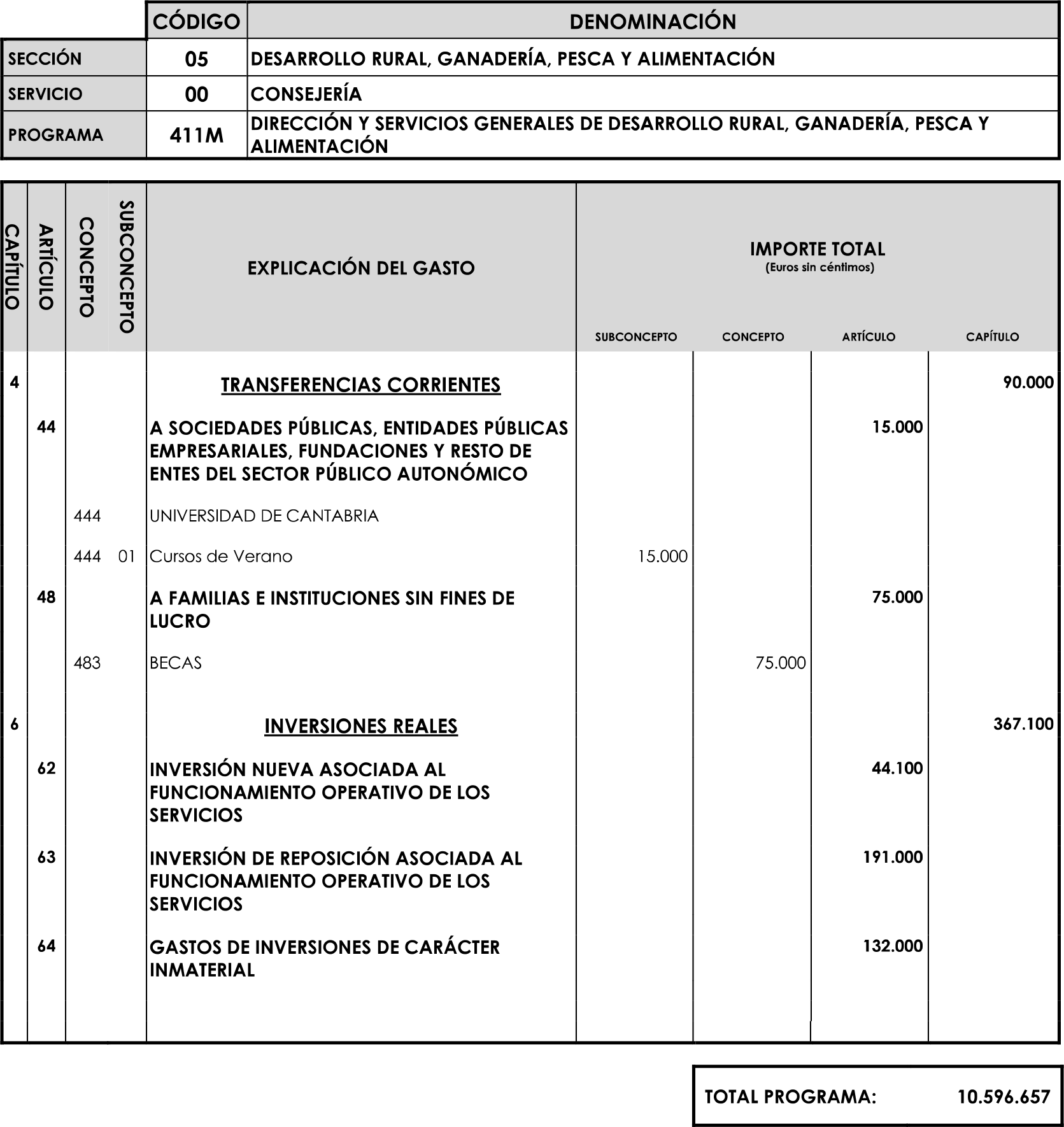 Imagen: /datos/imagenes/disp/2023/89/90376_16816342_image10.png