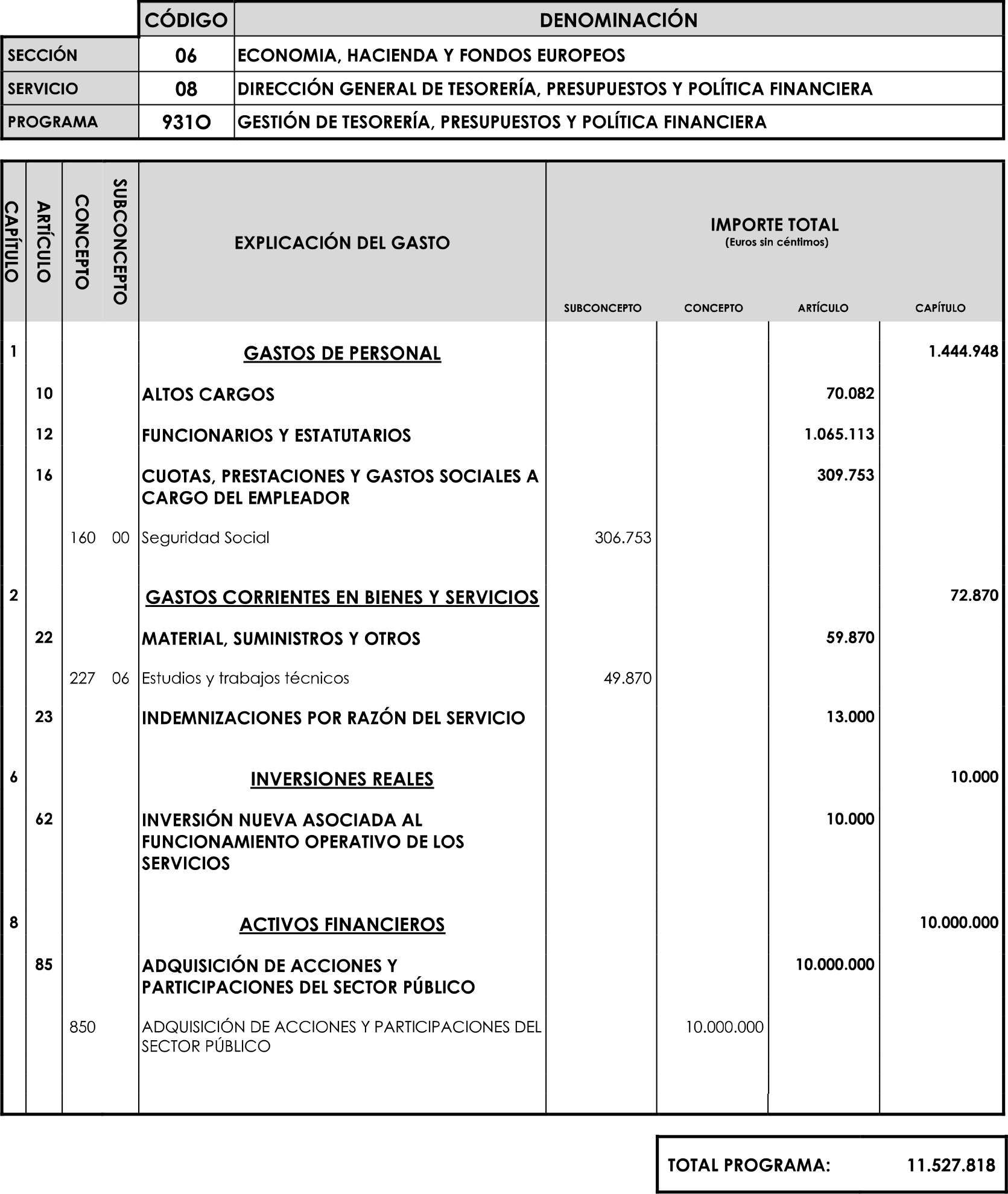 Imagen: /datos/imagenes/disp/2023/89/90376_16816342_image46.png