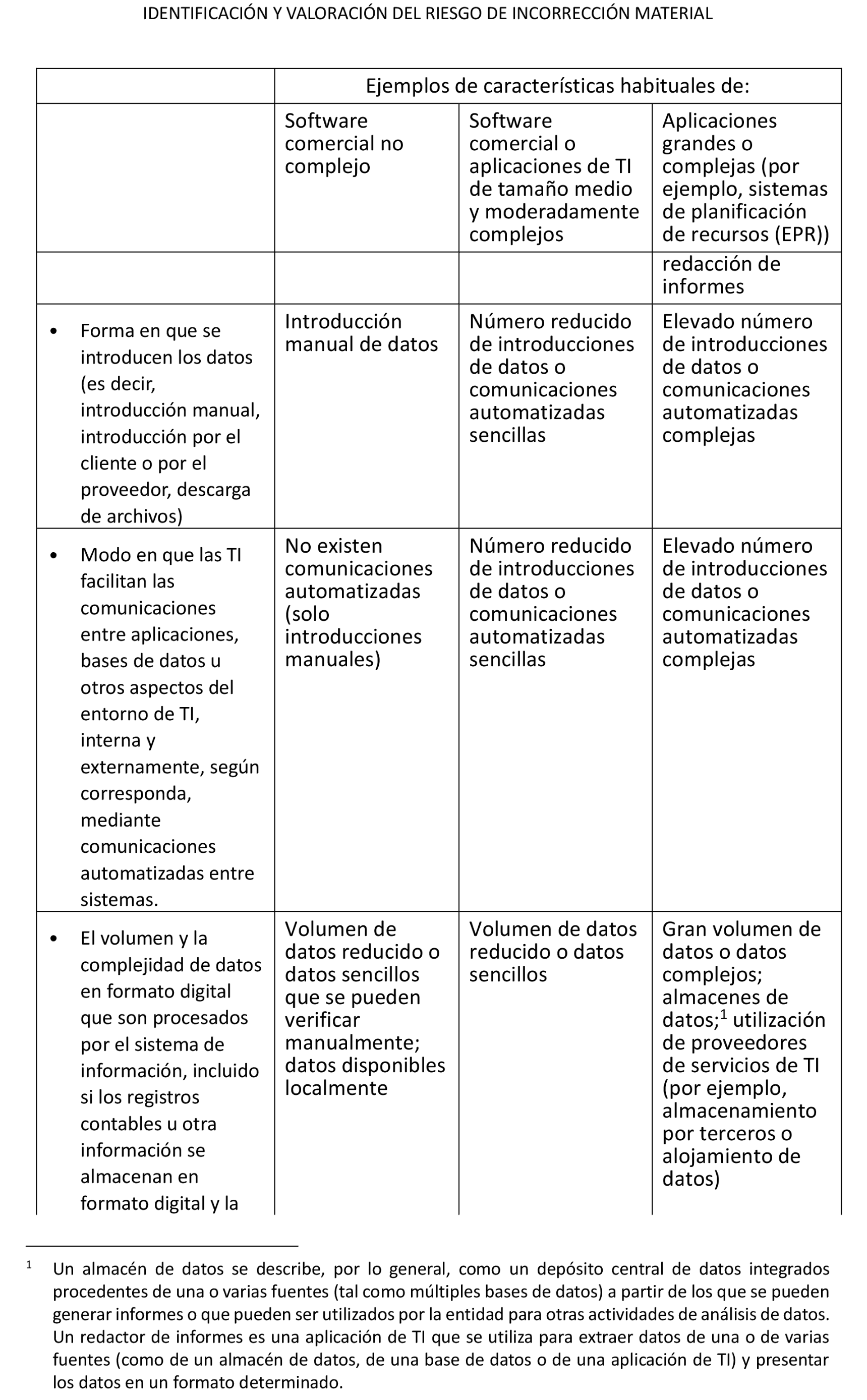 Imagen: /datos/imagenes/disp/2024/101/8358_14316308_352.png