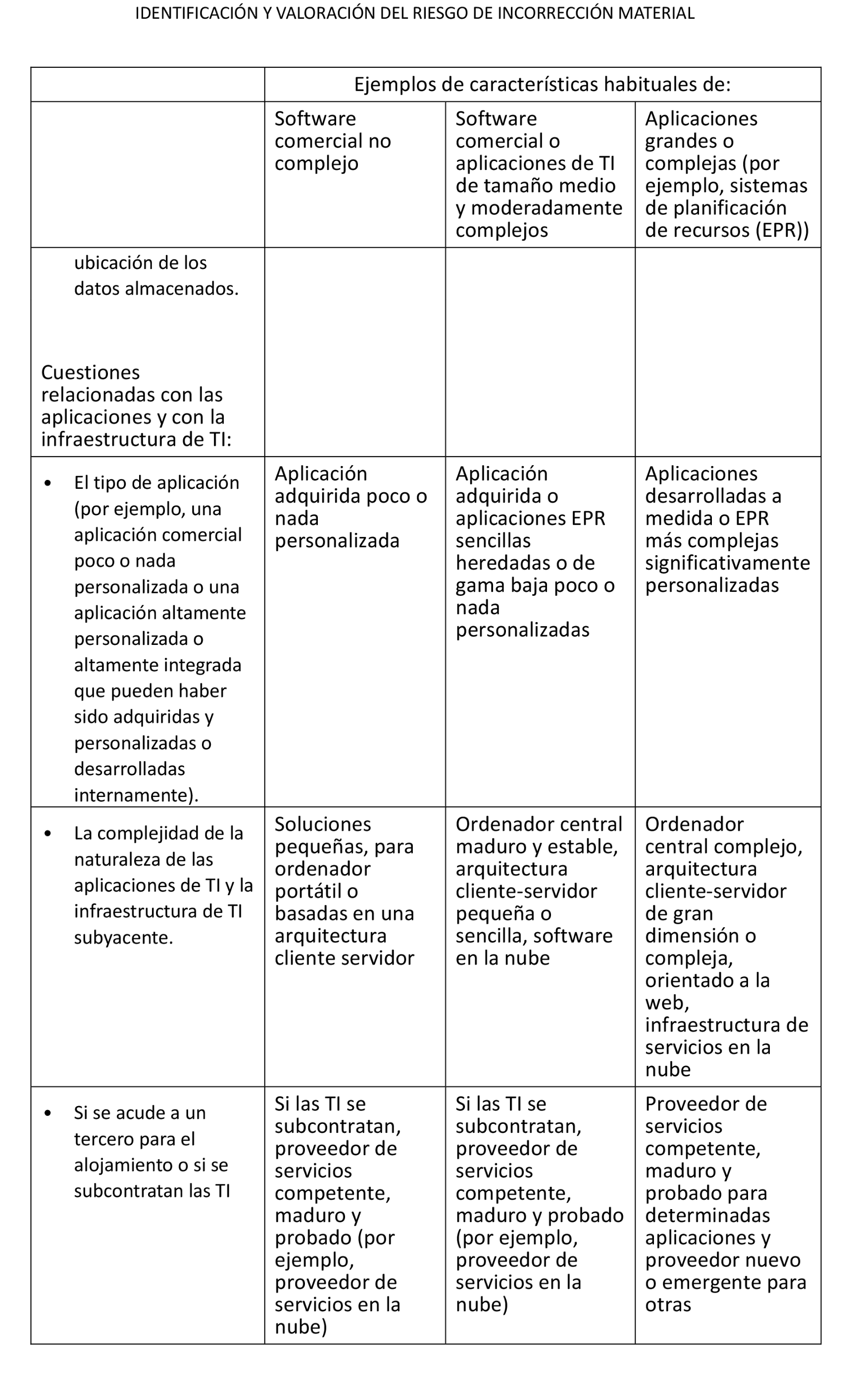 Imagen: /datos/imagenes/disp/2024/101/8358_14316308_353.png