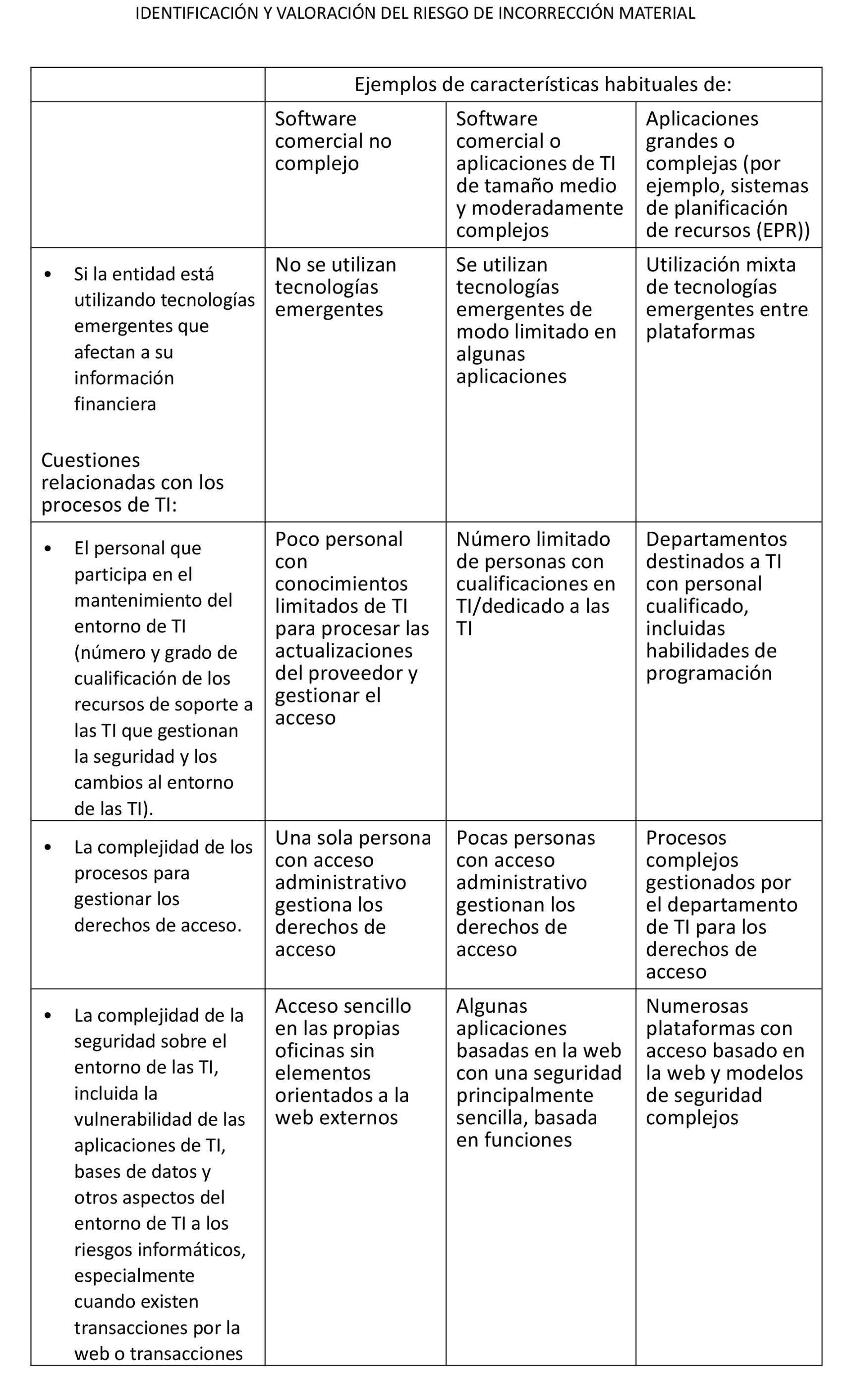 Imagen: /datos/imagenes/disp/2024/101/8358_14316308_354.png