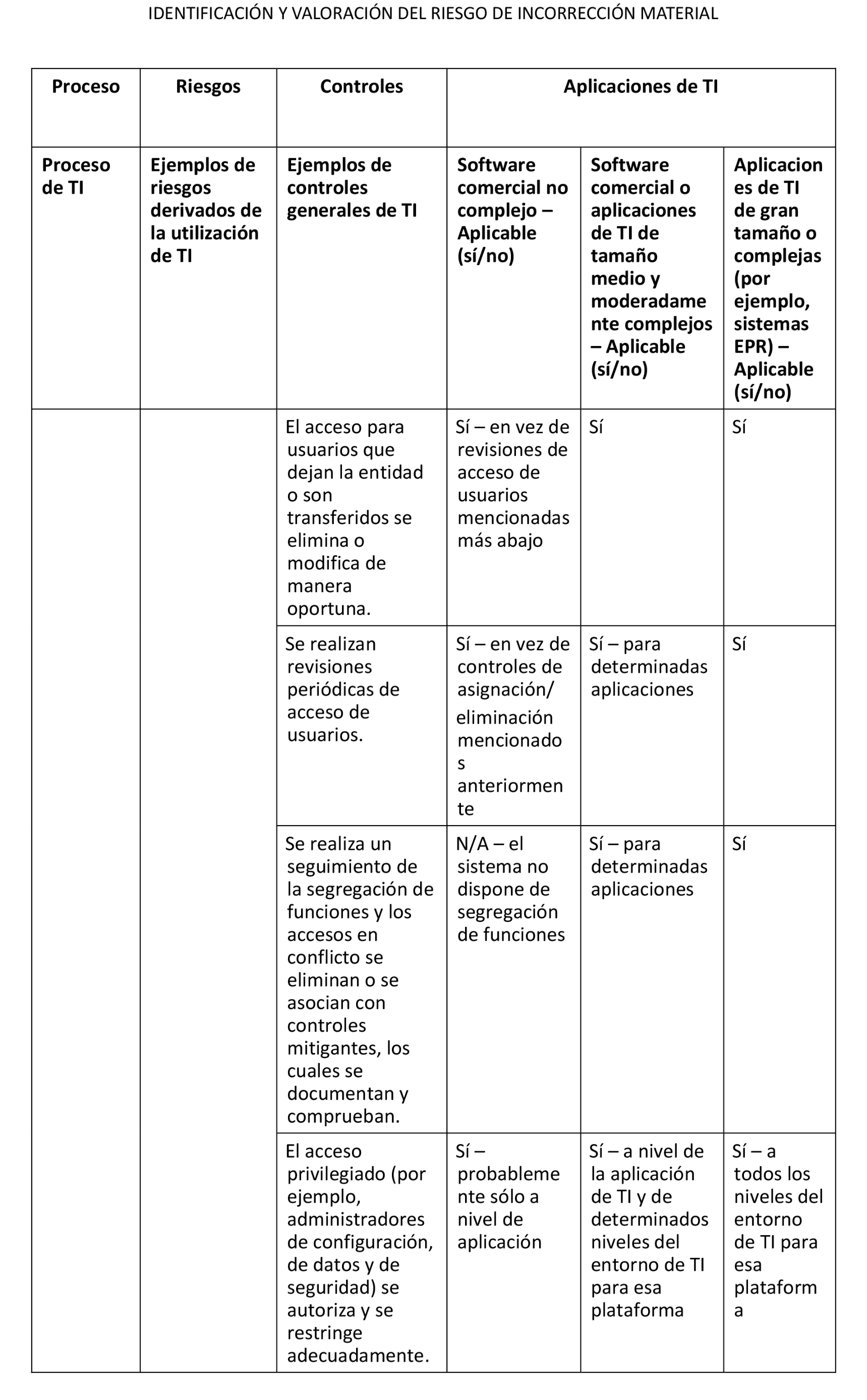 Imagen: /datos/imagenes/disp/2024/101/8358_14316308_366.png