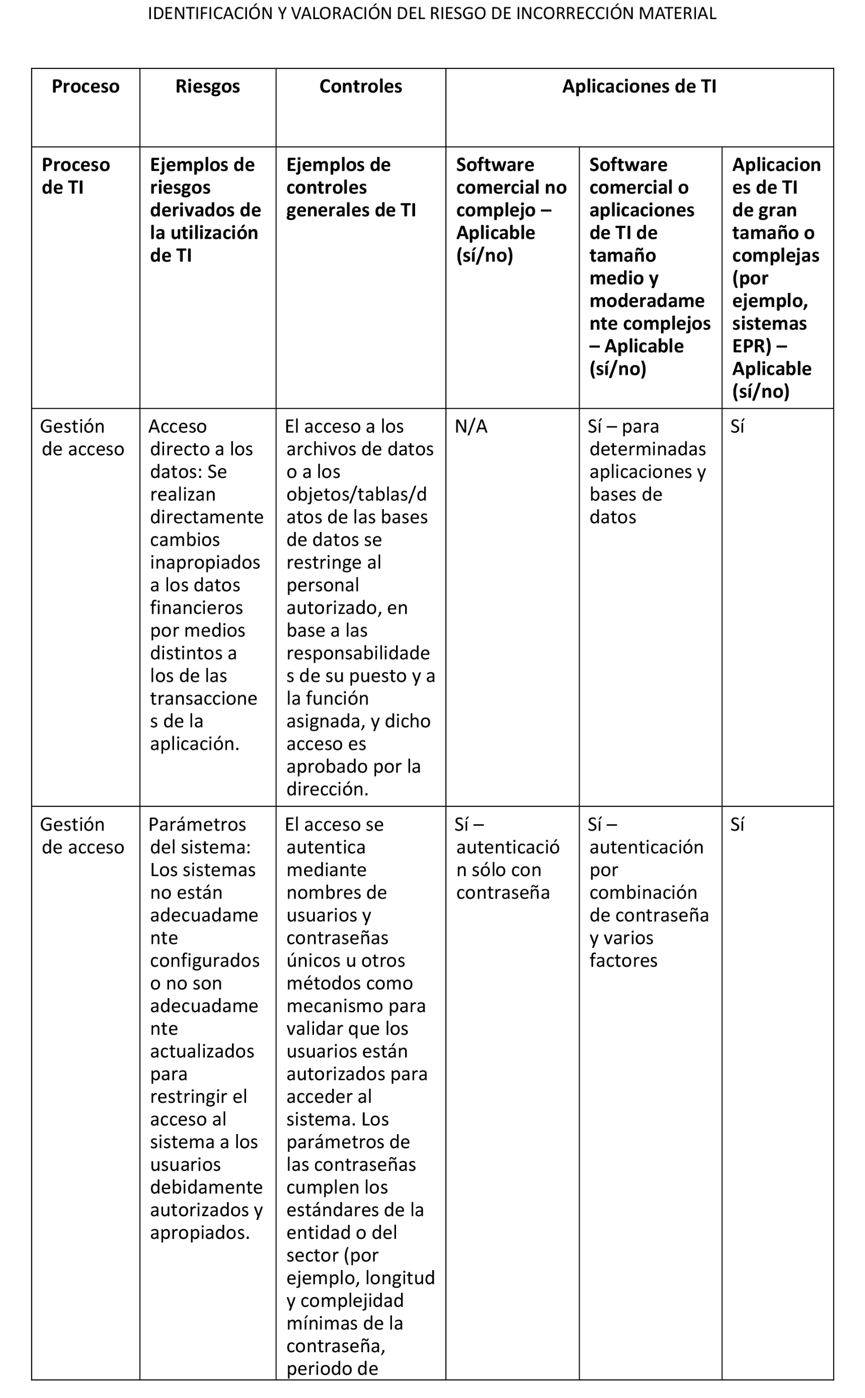 Imagen: /datos/imagenes/disp/2024/101/8358_14316308_367.png