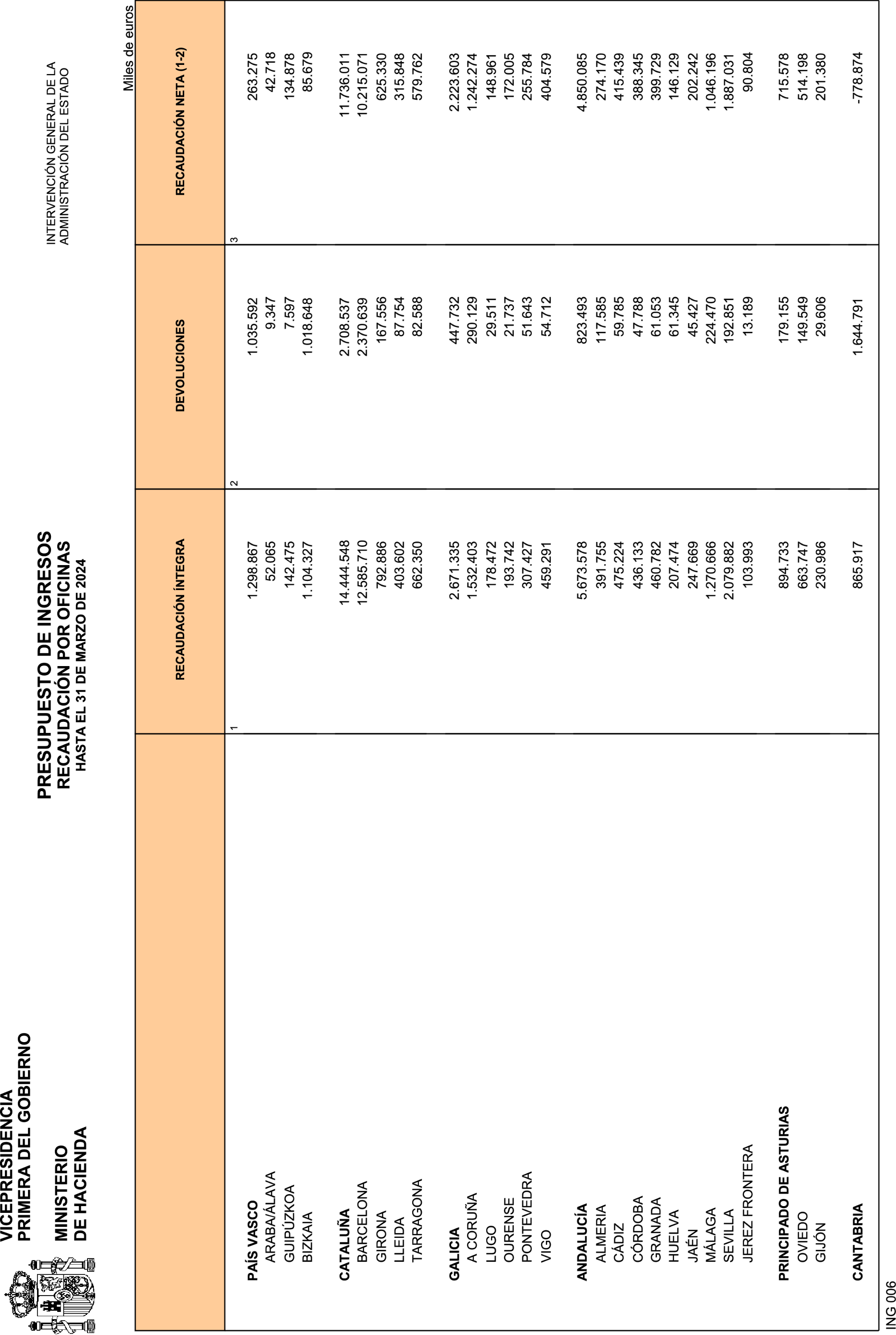 Imagen: /datos/imagenes/disp/2024/112/9291_14361074_21.png