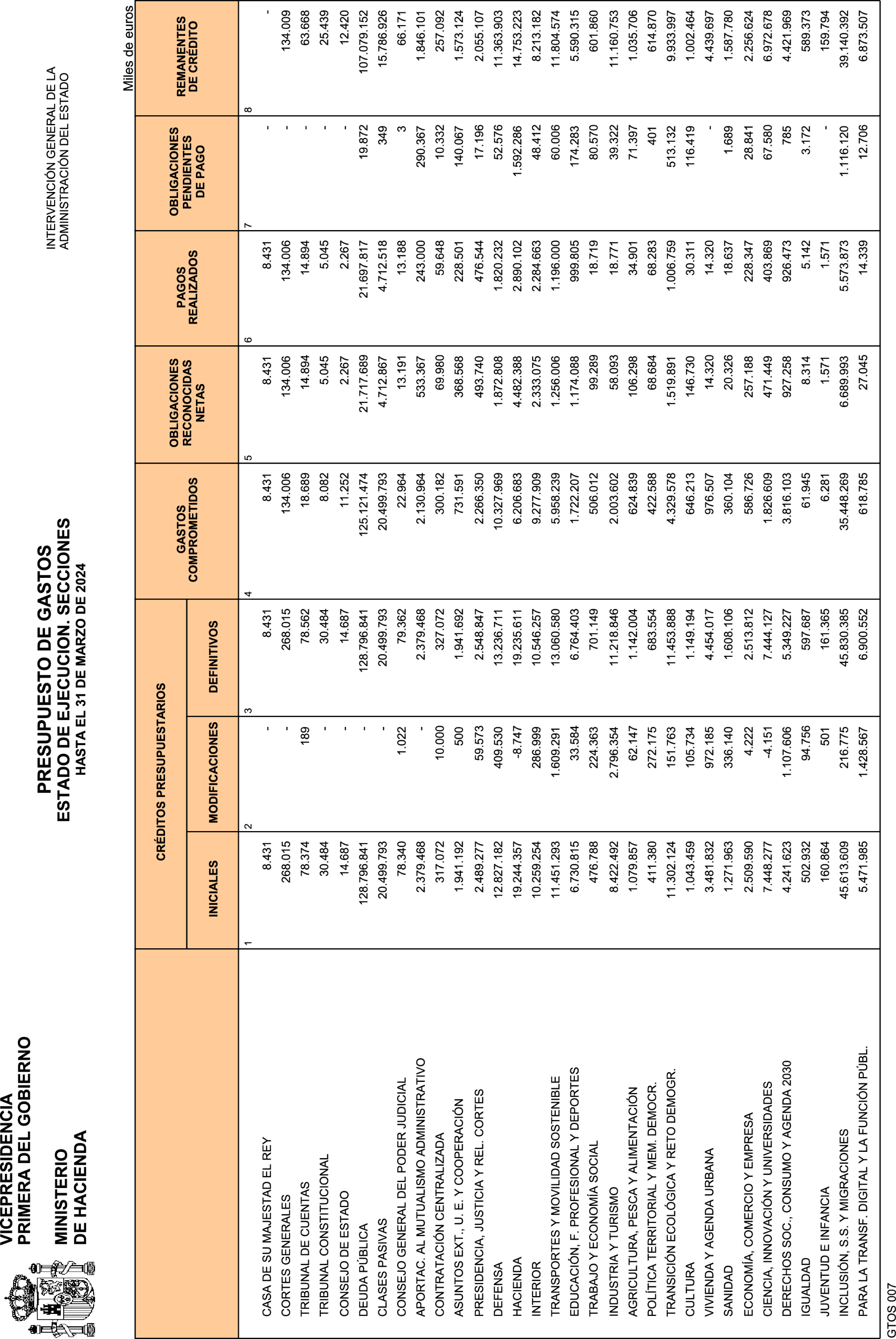 Imagen: /datos/imagenes/disp/2024/112/9291_14361074_3.png