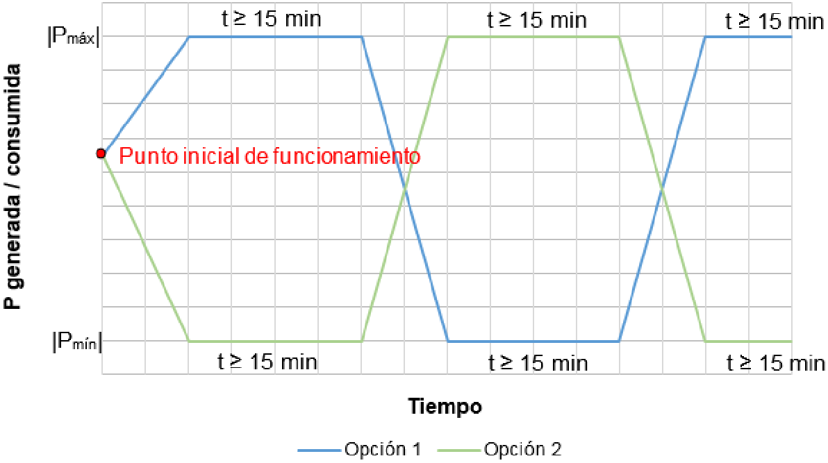 Imagen: /datos/imagenes/disp/2024/137/11535_14467165_1.png
