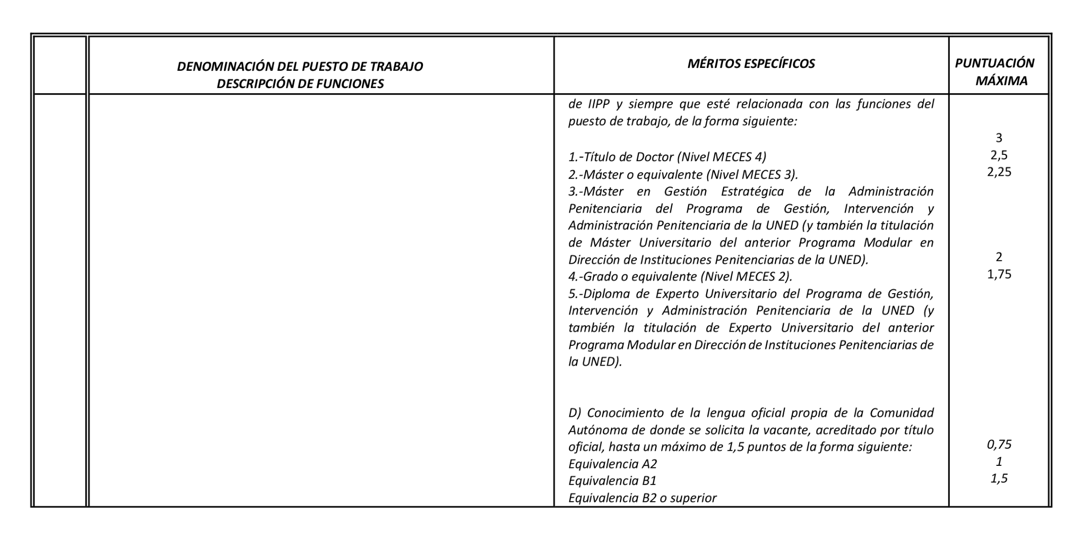 Imagen: /datos/imagenes/disp/2024/14/781_13974717_2.png