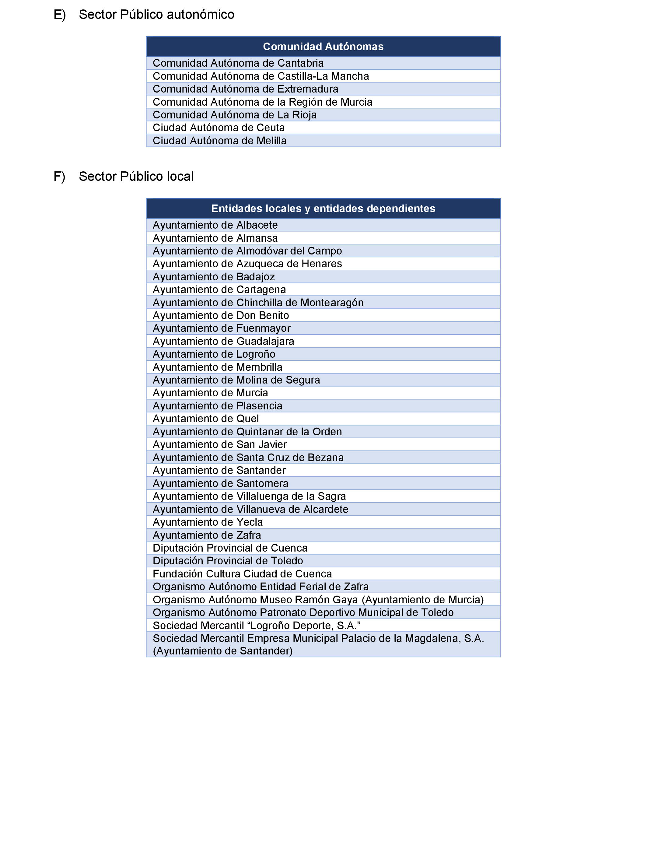 Imagen: /datos/imagenes/disp/2024/158/13264_14544972_13.png