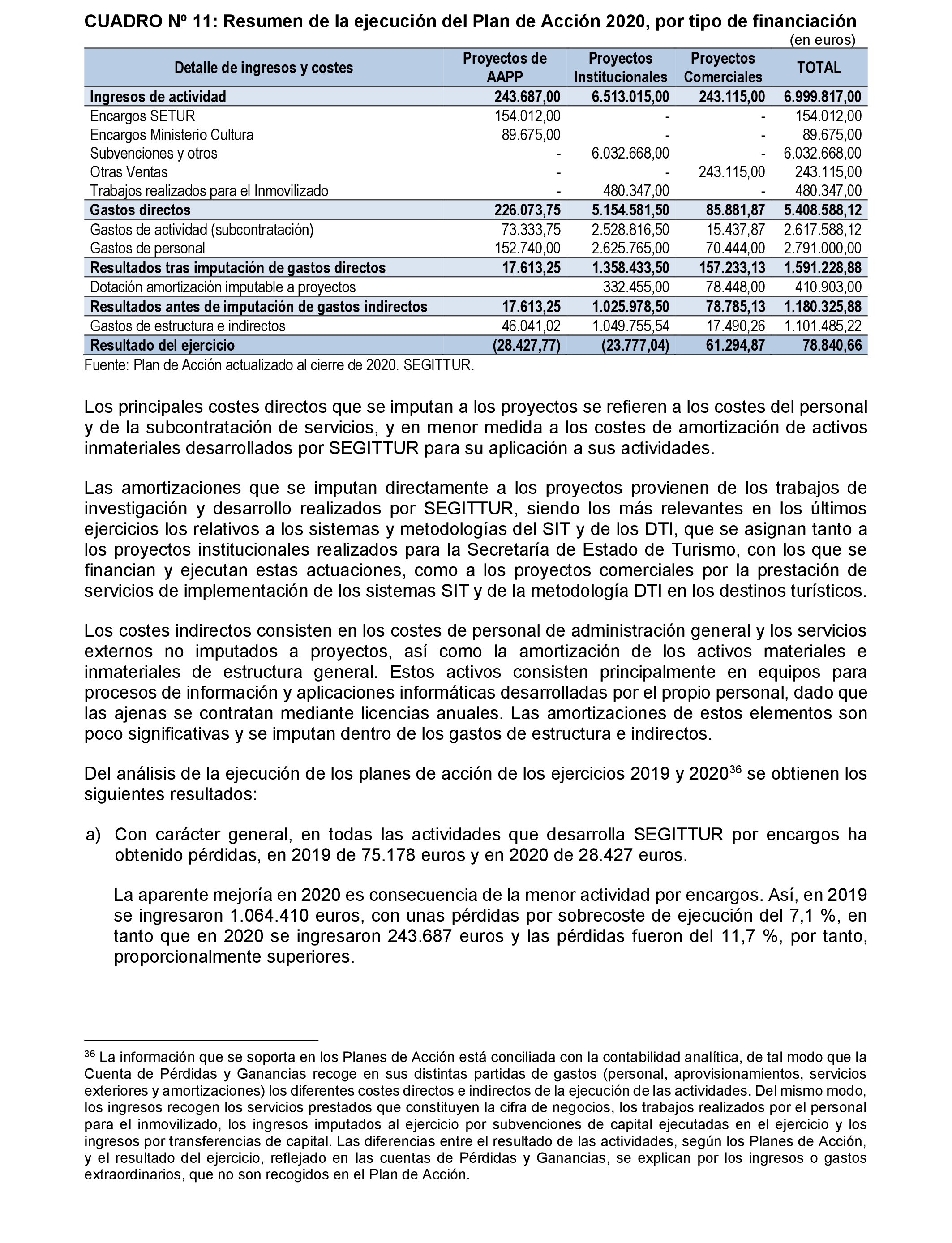 Imagen: /datos/imagenes/disp/2024/158/13266_14544999_44.png