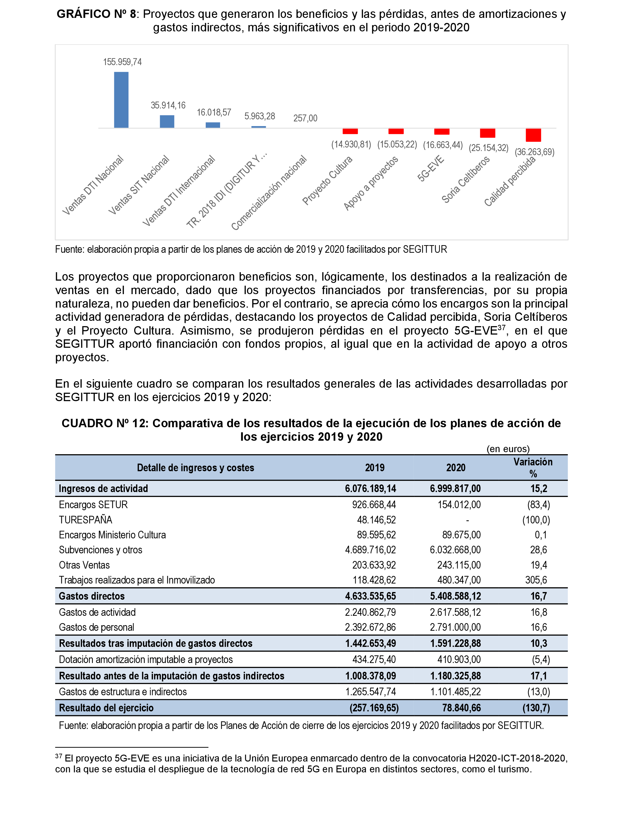 Imagen: /datos/imagenes/disp/2024/158/13266_14544999_46.png