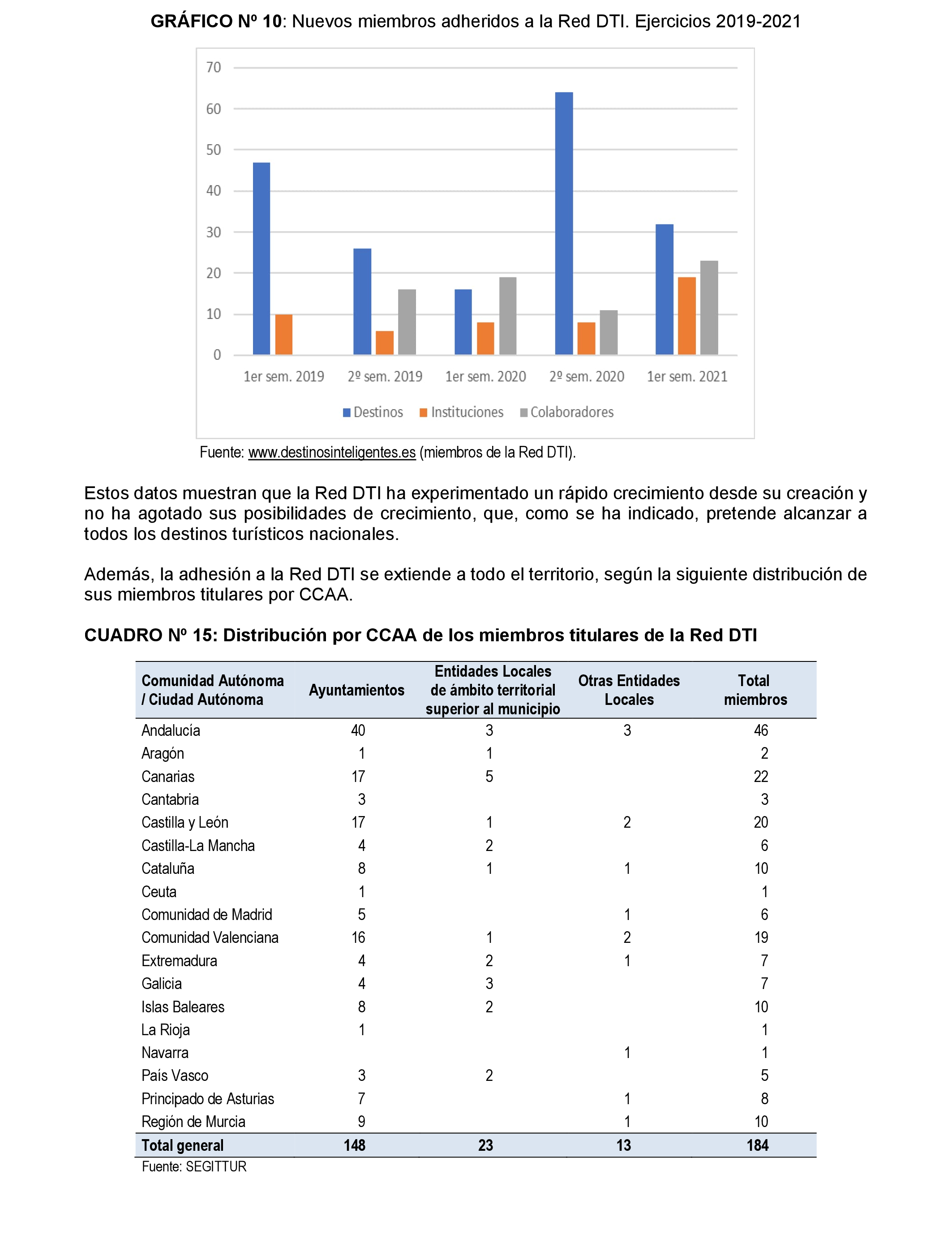 Imagen: /datos/imagenes/disp/2024/158/13266_14544999_53.png
