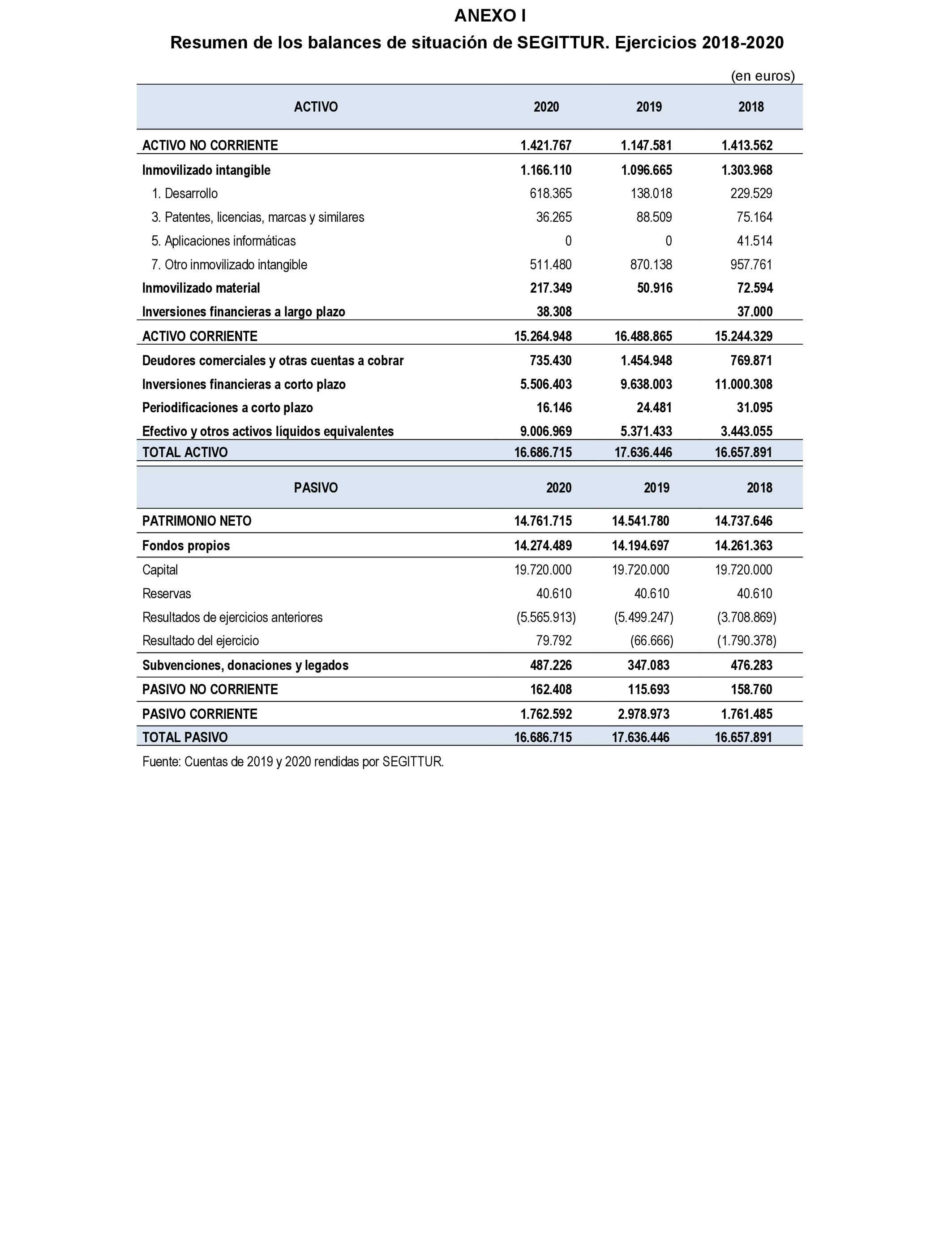 Imagen: /datos/imagenes/disp/2024/158/13266_14544999_67.png