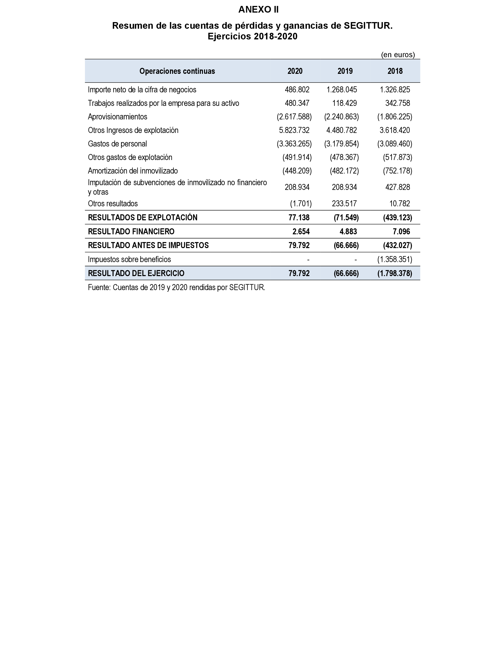 Imagen: /datos/imagenes/disp/2024/158/13266_14544999_68.png