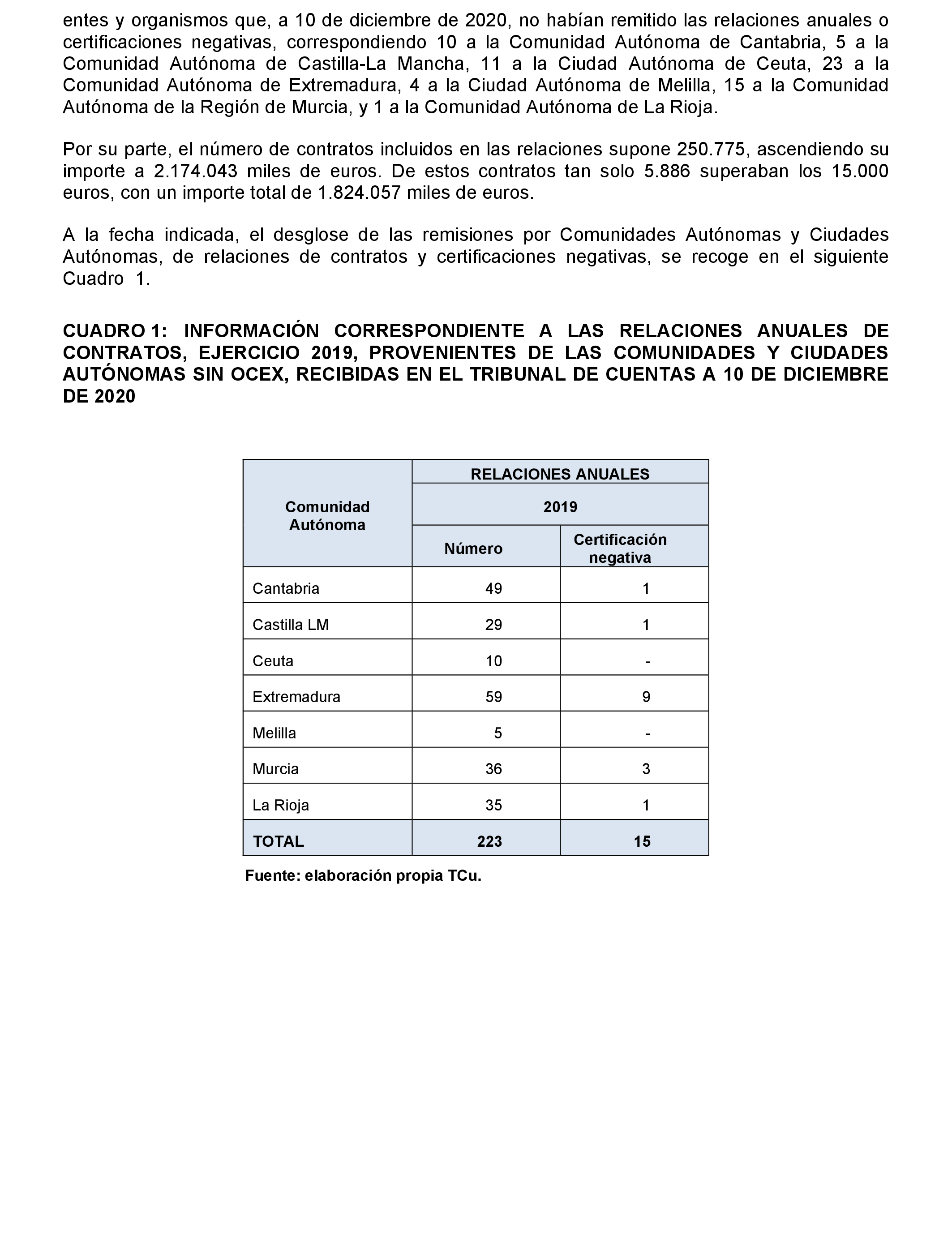 Imagen: /datos/imagenes/disp/2024/158/13267_14549869_14.png