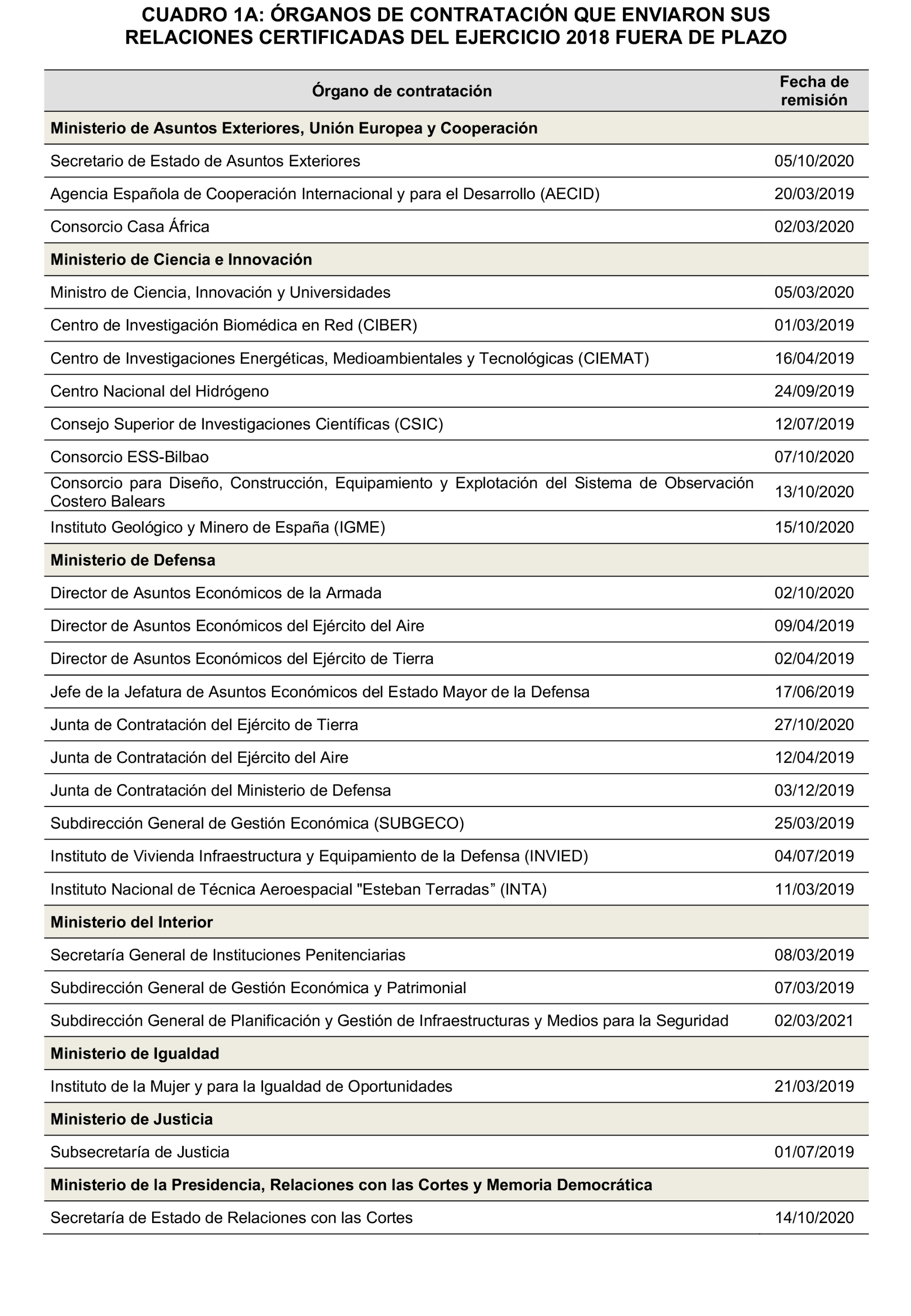 Imagen: /datos/imagenes/disp/2024/158/13268_14546617_11.png