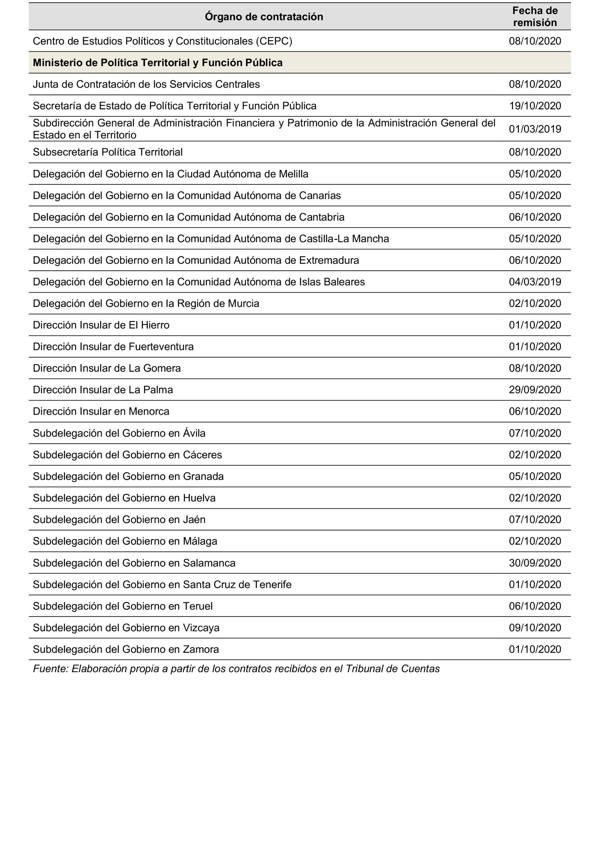 Imagen: /datos/imagenes/disp/2024/158/13268_14546617_12.png