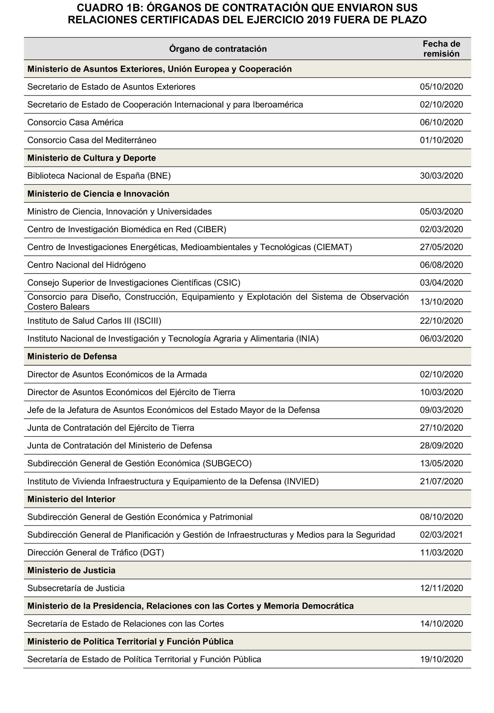 Imagen: /datos/imagenes/disp/2024/158/13268_14546617_13.png