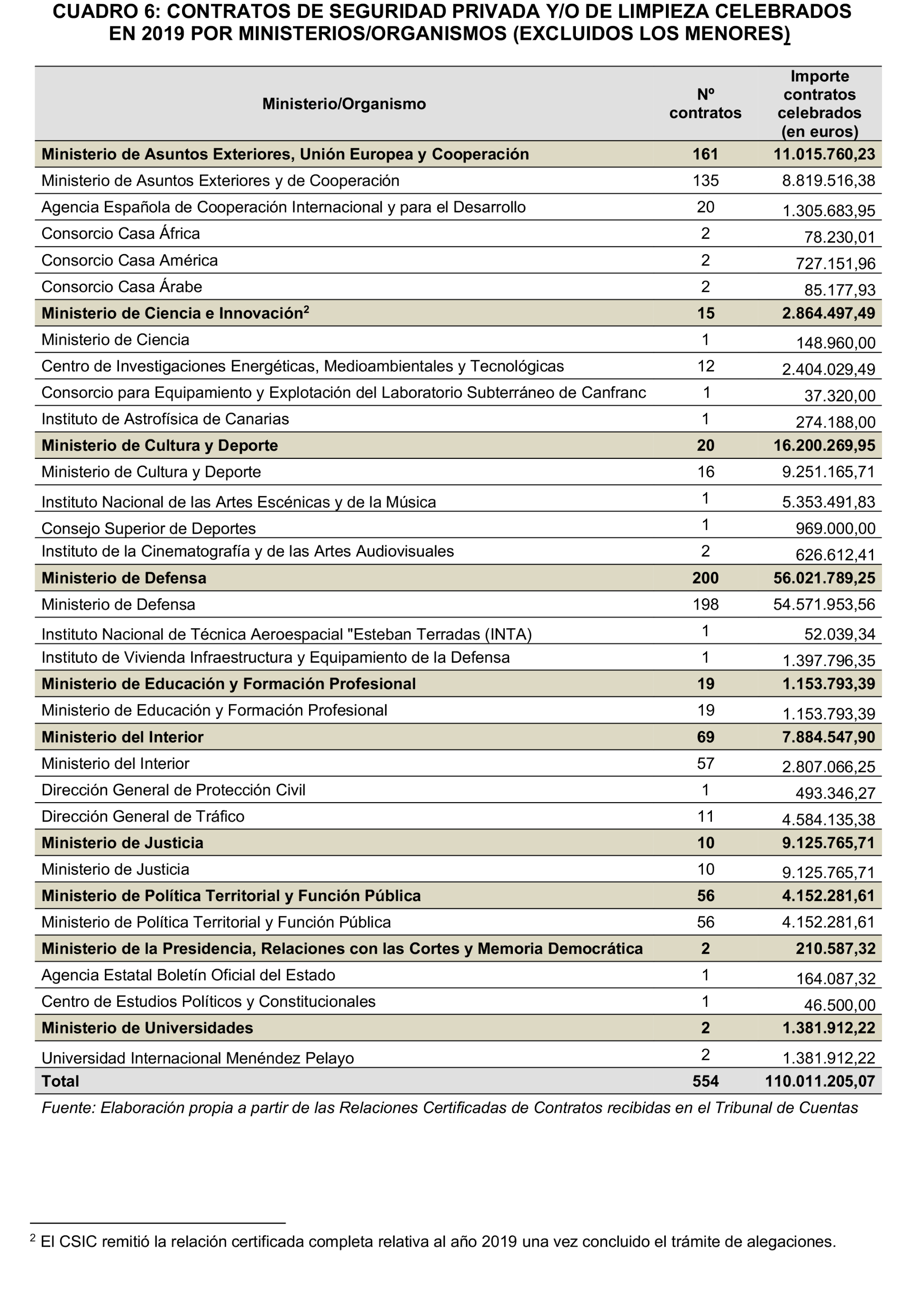 Imagen: /datos/imagenes/disp/2024/158/13268_14546617_18.png