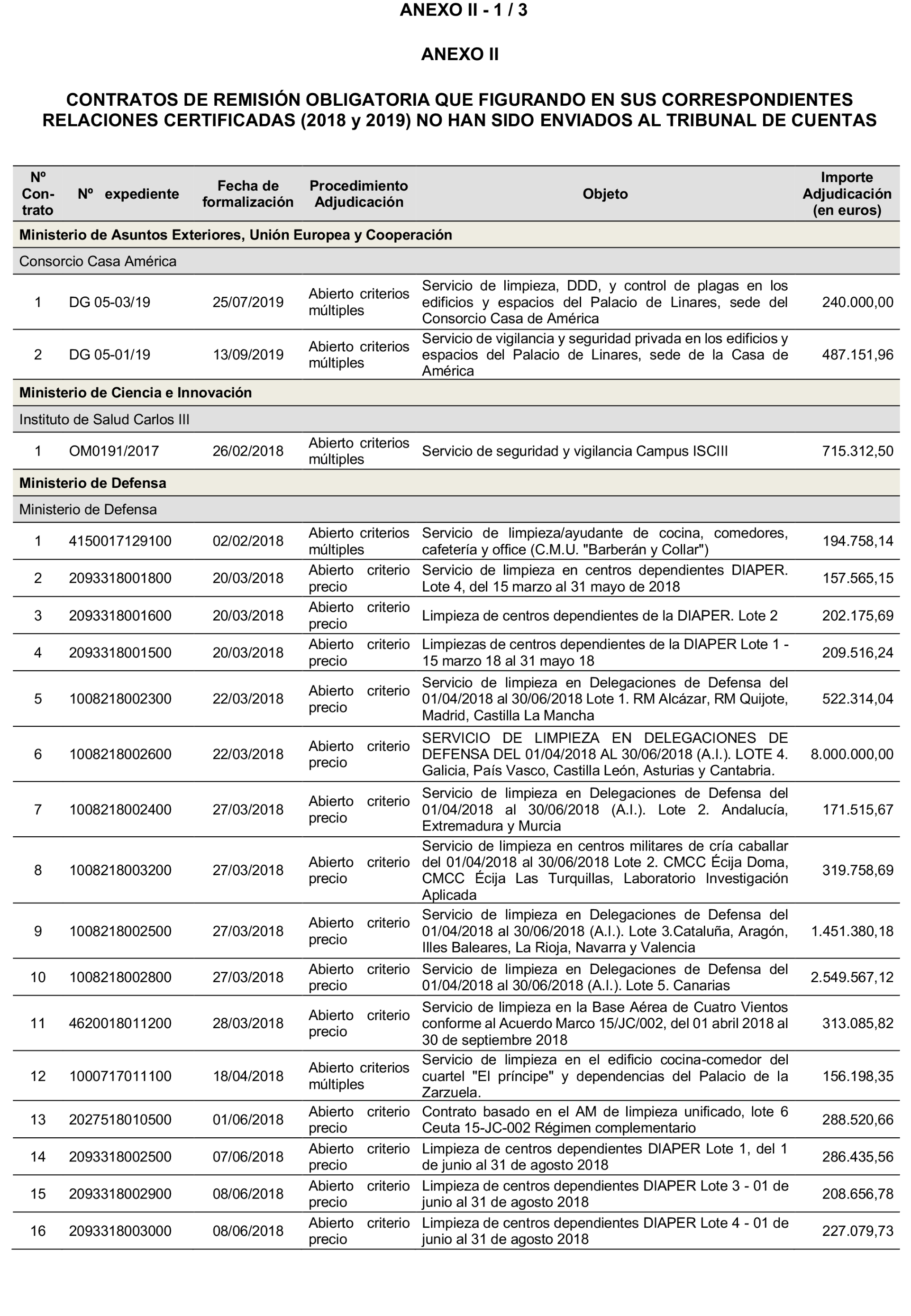 Imagen: /datos/imagenes/disp/2024/158/13268_14546617_72.png