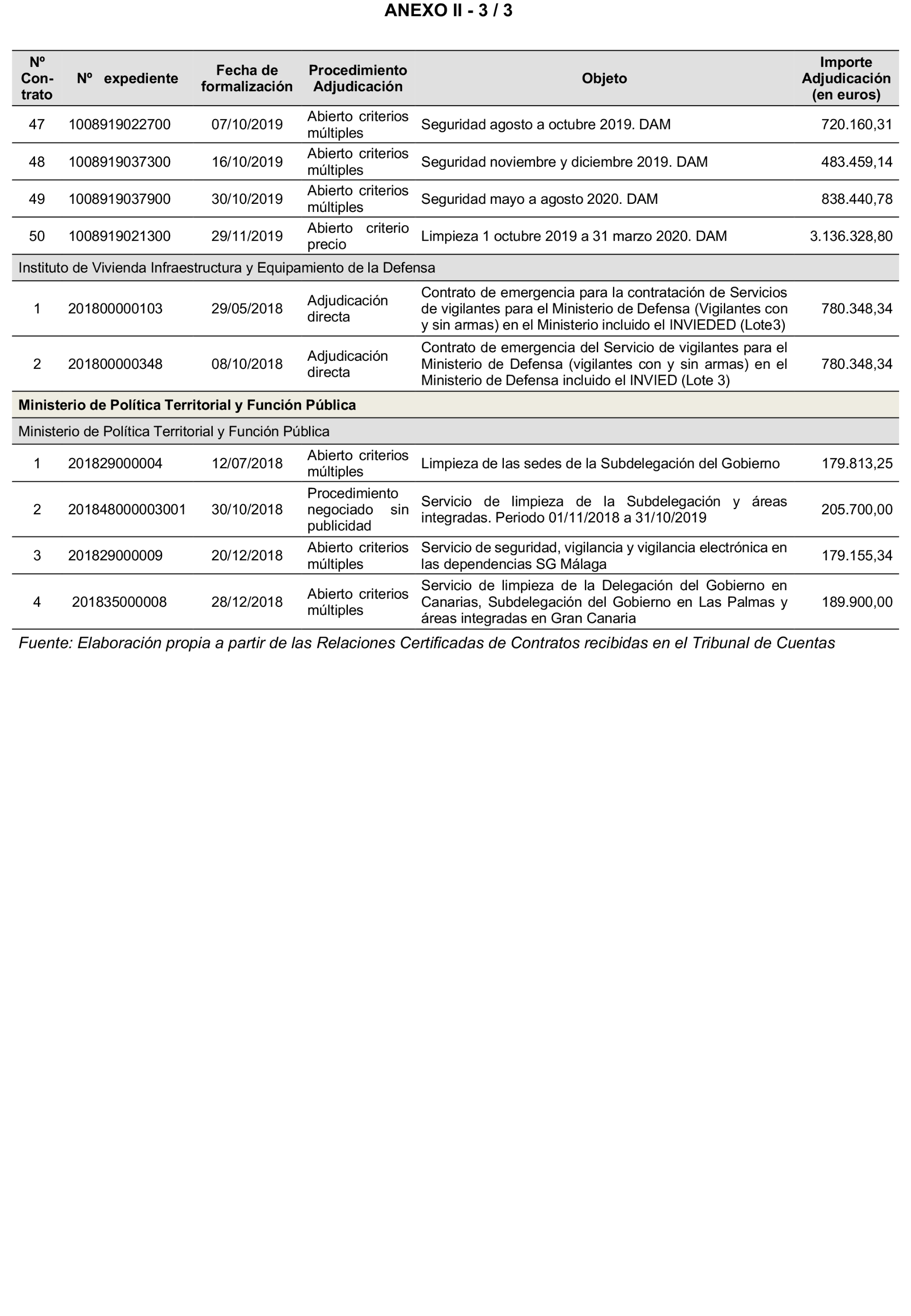 Imagen: /datos/imagenes/disp/2024/158/13268_14546617_74.png