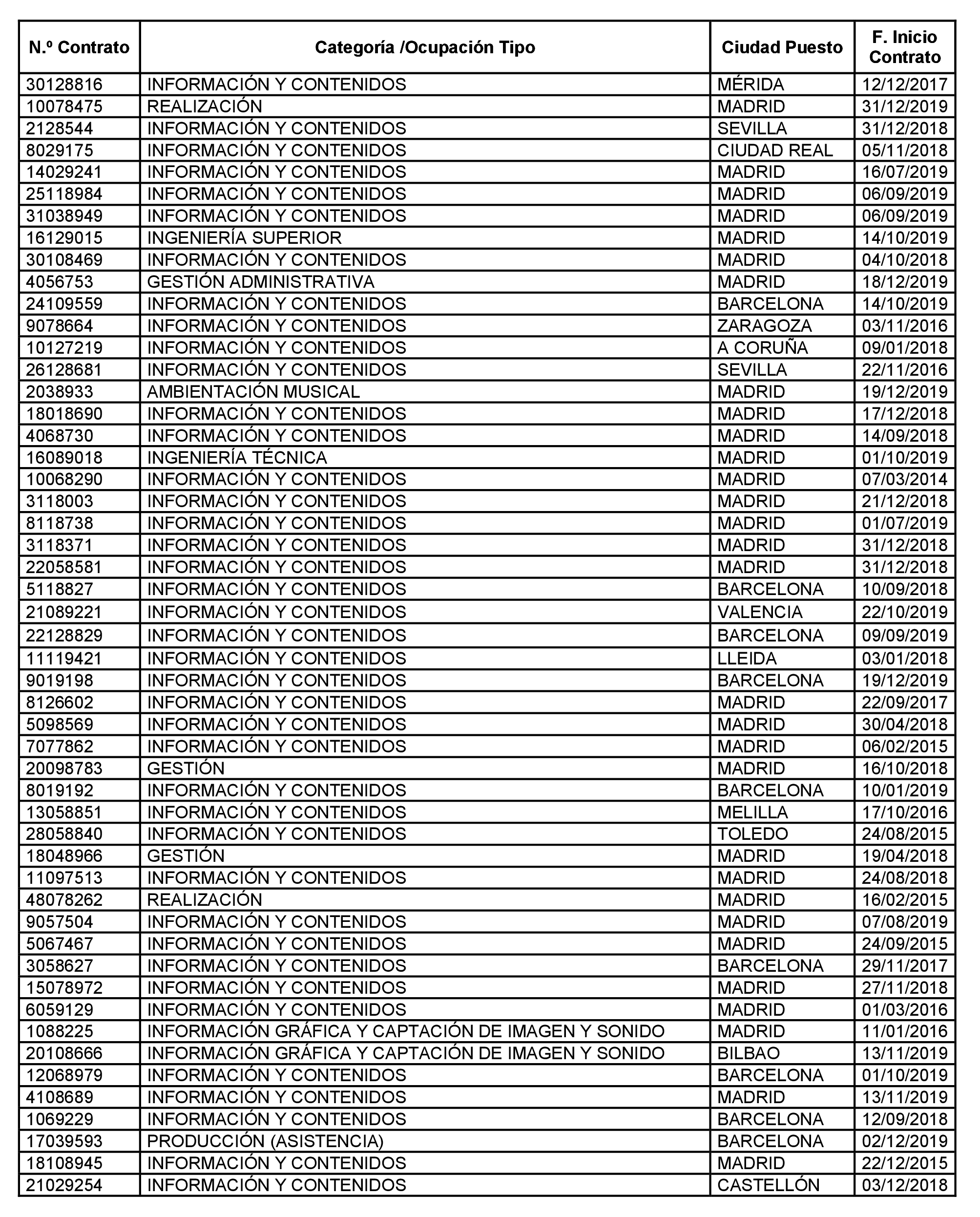 Imagen: /datos/imagenes/disp/2024/158/13269_14550218_100.png