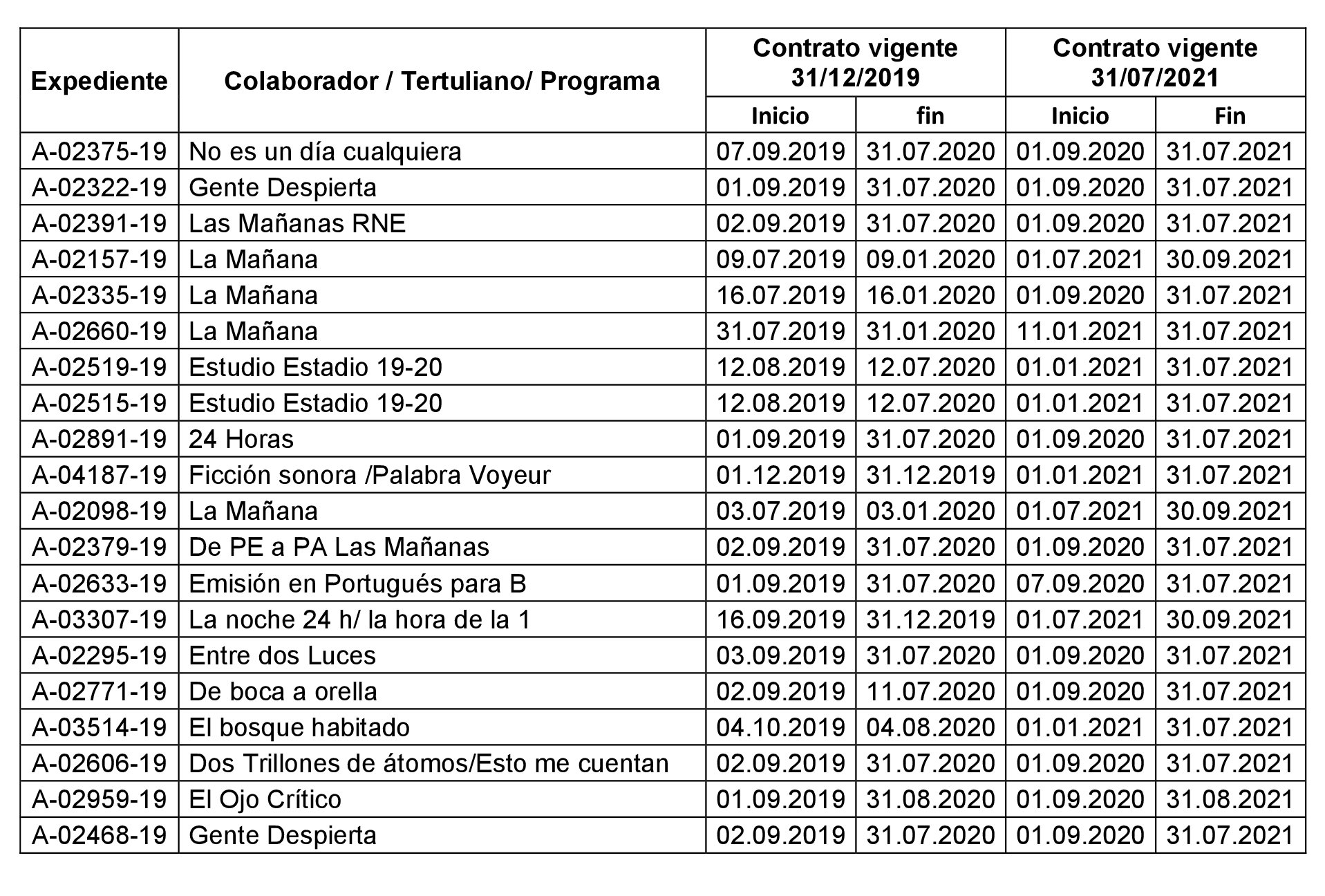 Imagen: /datos/imagenes/disp/2024/158/13269_14550218_101.png