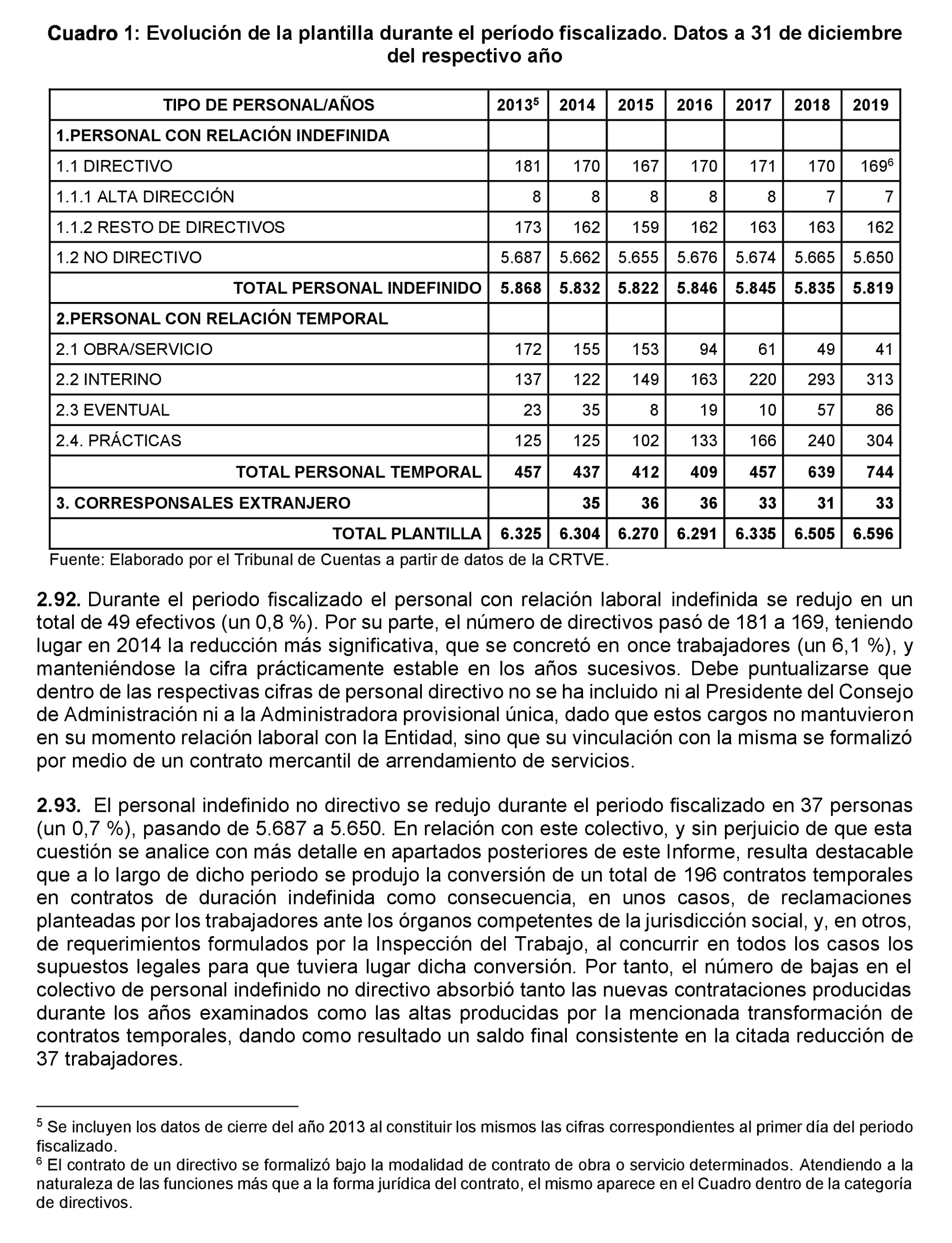 Imagen: /datos/imagenes/disp/2024/158/13269_14550218_31.png