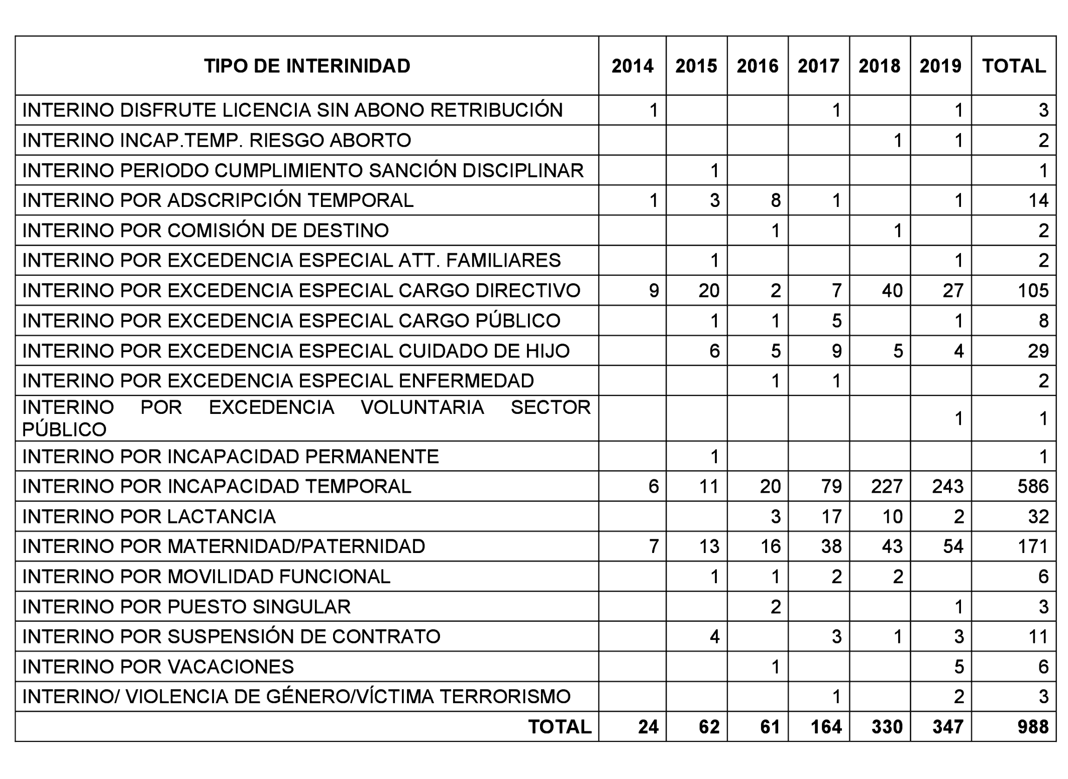 Imagen: /datos/imagenes/disp/2024/158/13269_14550218_92.png