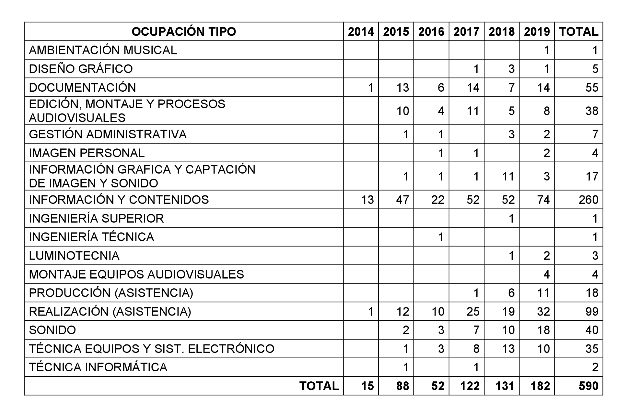 Imagen: /datos/imagenes/disp/2024/158/13269_14550218_93.png