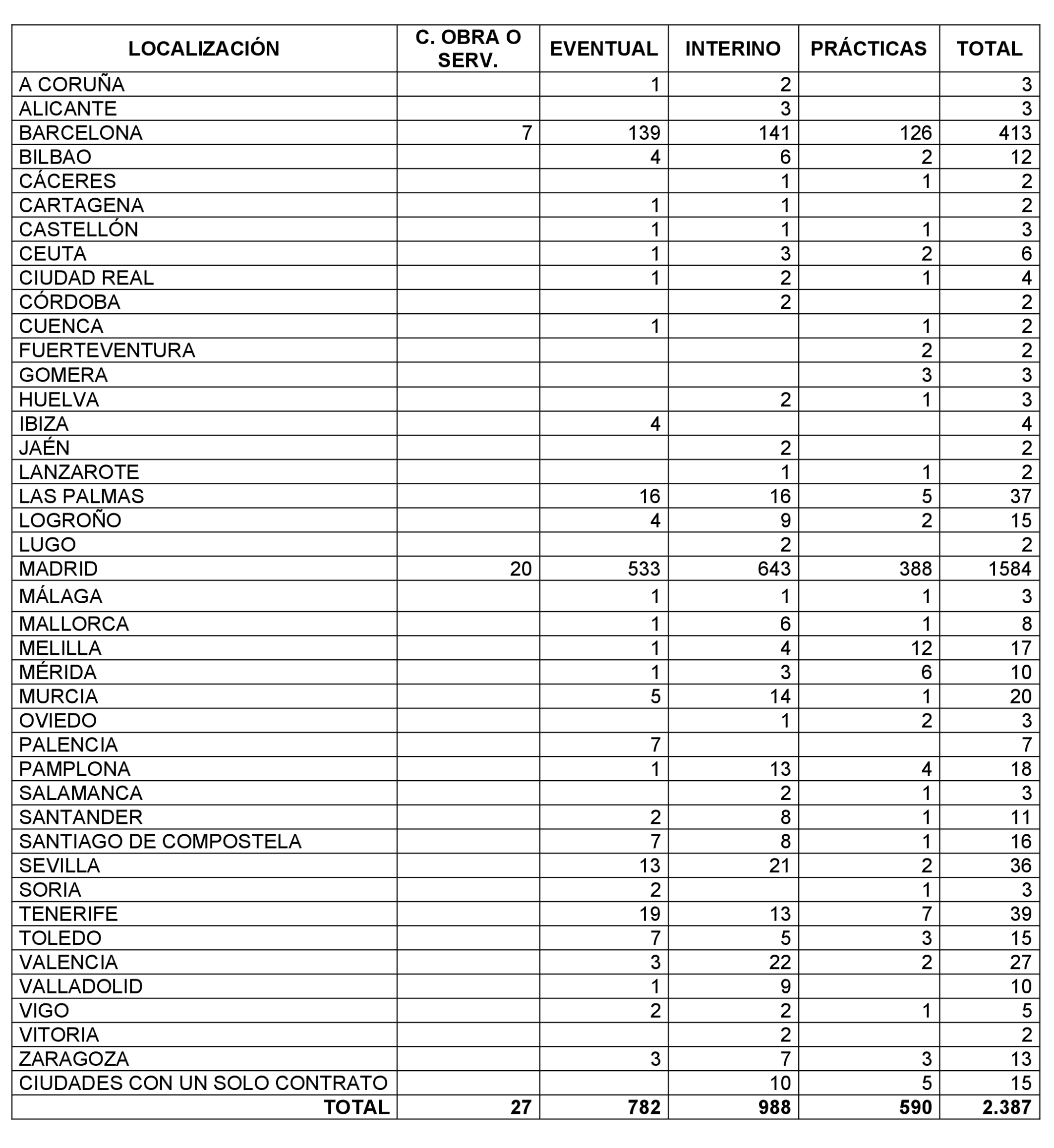 Imagen: /datos/imagenes/disp/2024/158/13269_14550218_95.png