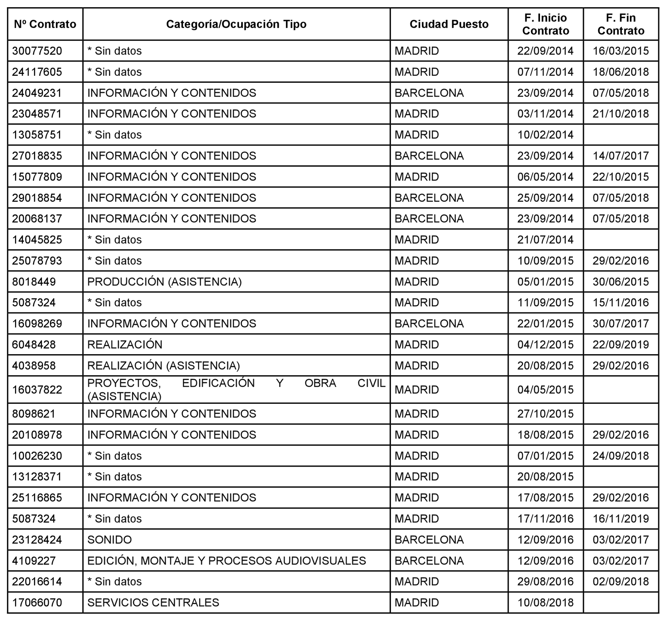 Imagen: /datos/imagenes/disp/2024/158/13269_14550218_97.png