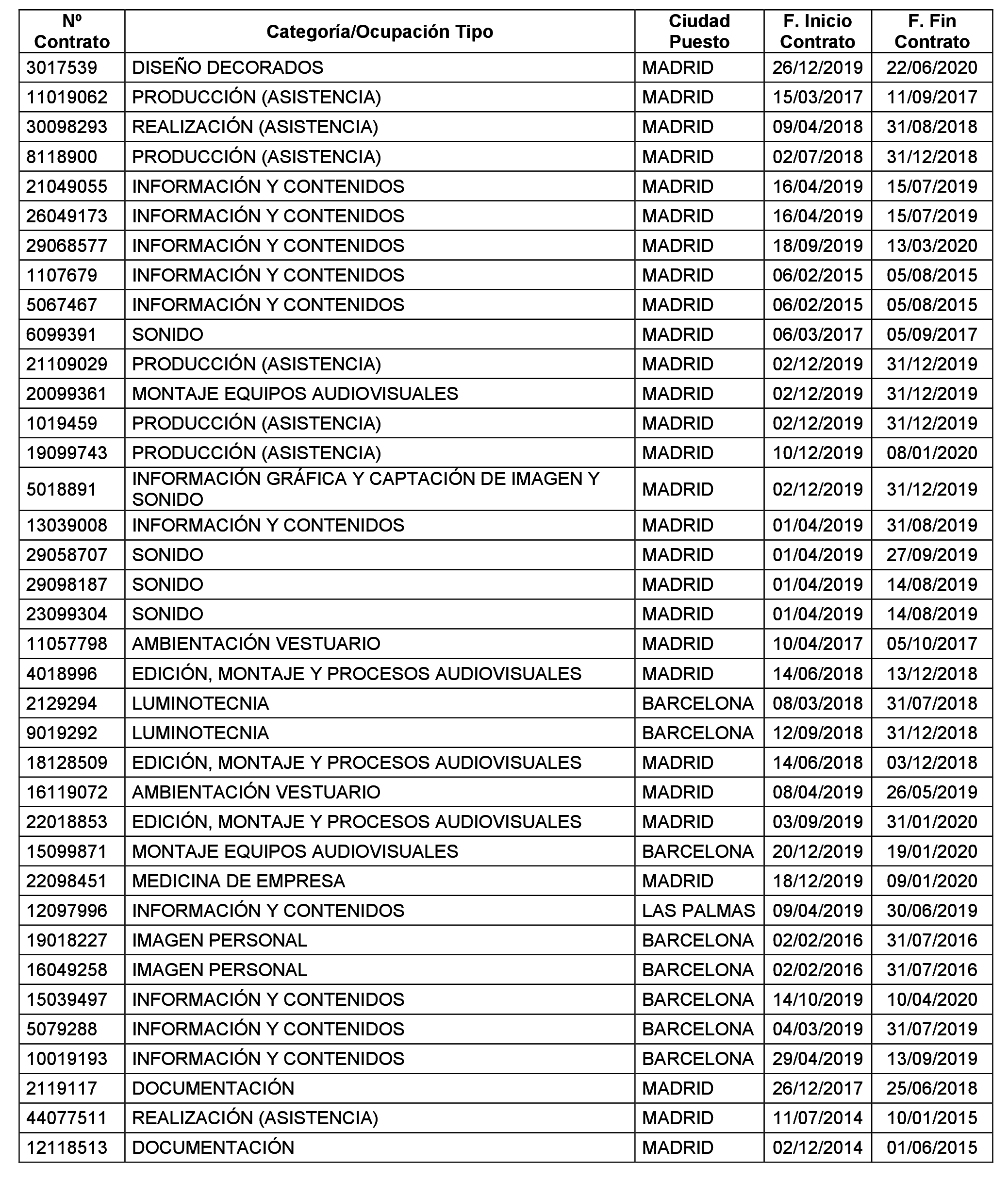 Imagen: /datos/imagenes/disp/2024/158/13269_14550218_98.png