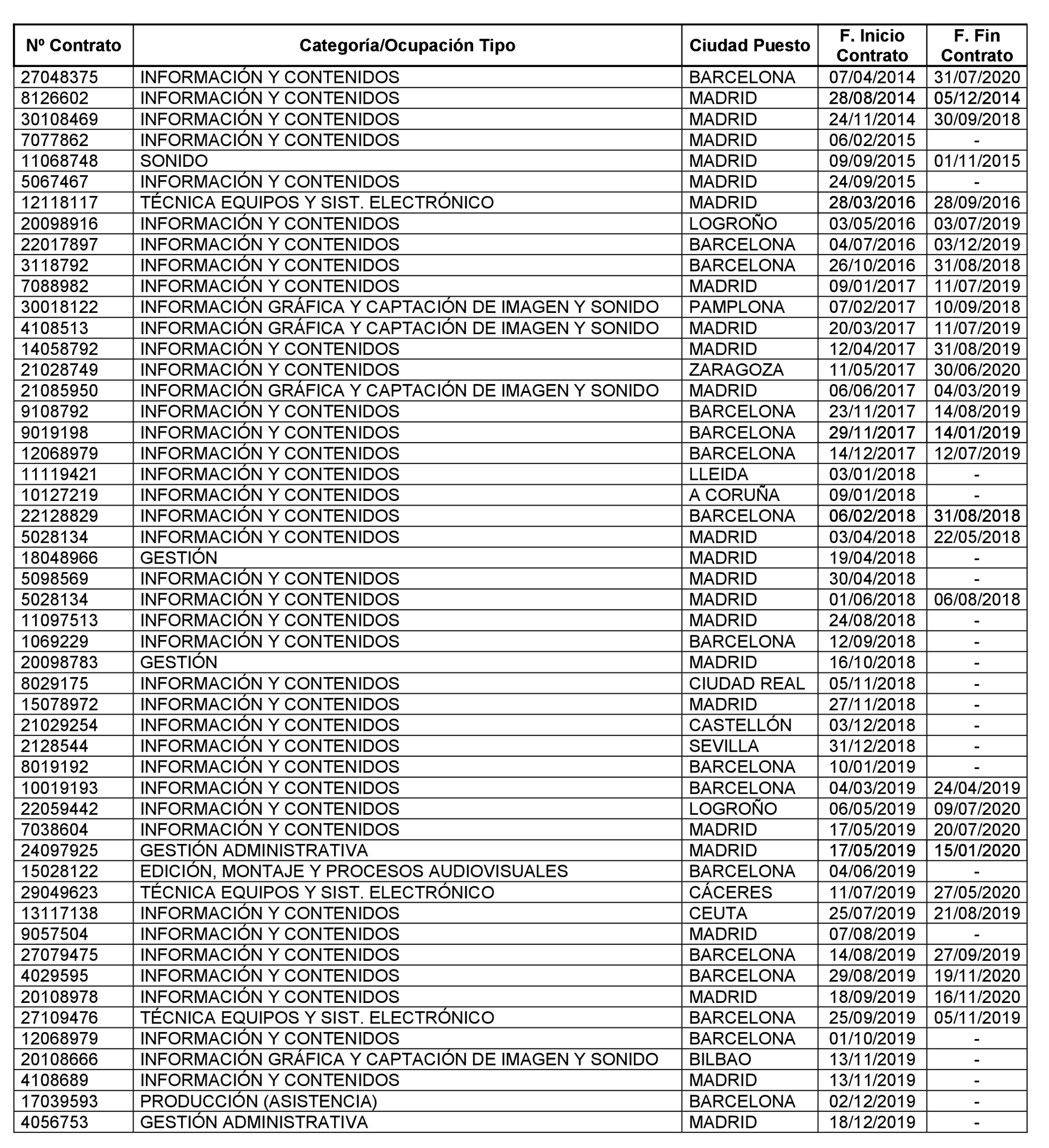 Imagen: /datos/imagenes/disp/2024/158/13269_14550218_99.png