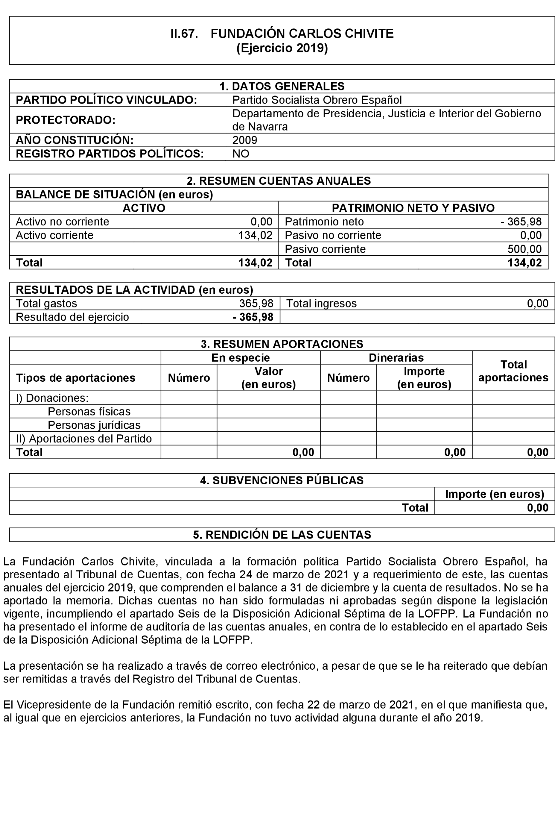 Imagen: /datos/imagenes/disp/2024/158/13270_14546112_140.png