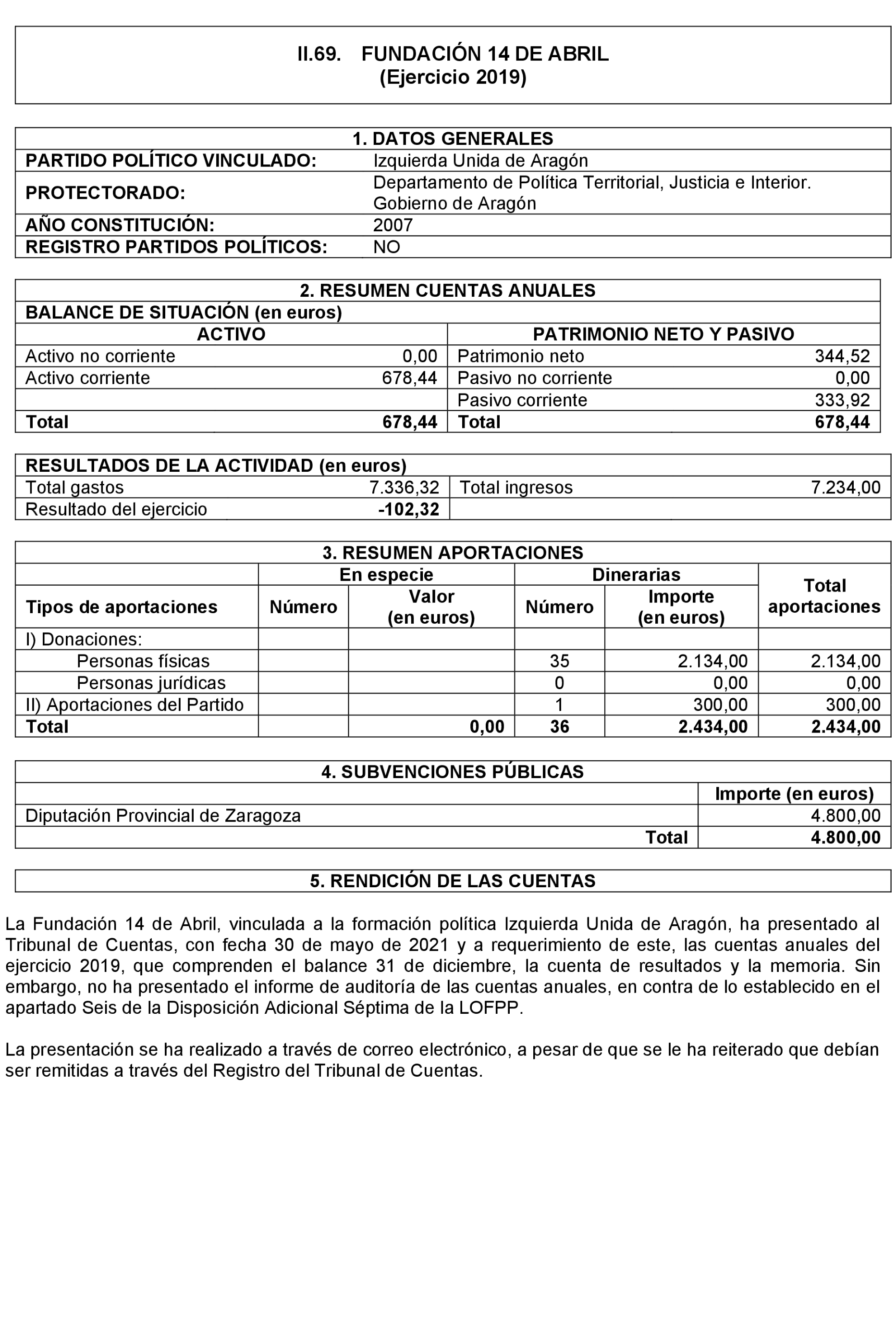 Imagen: /datos/imagenes/disp/2024/158/13270_14546112_144.png