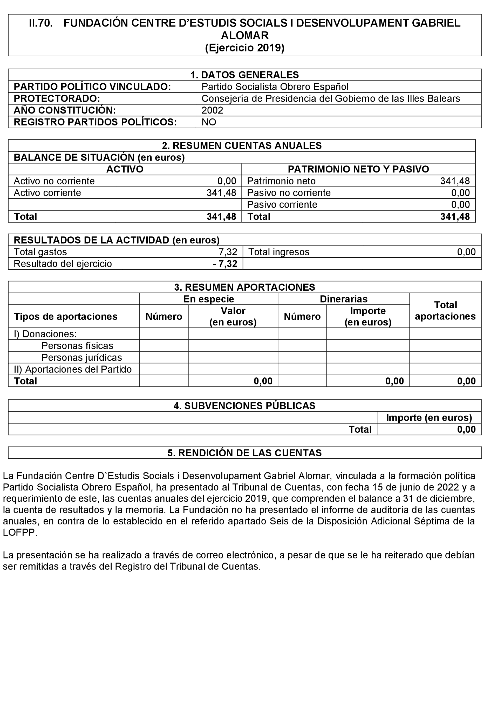 Imagen: /datos/imagenes/disp/2024/158/13270_14546112_146.png