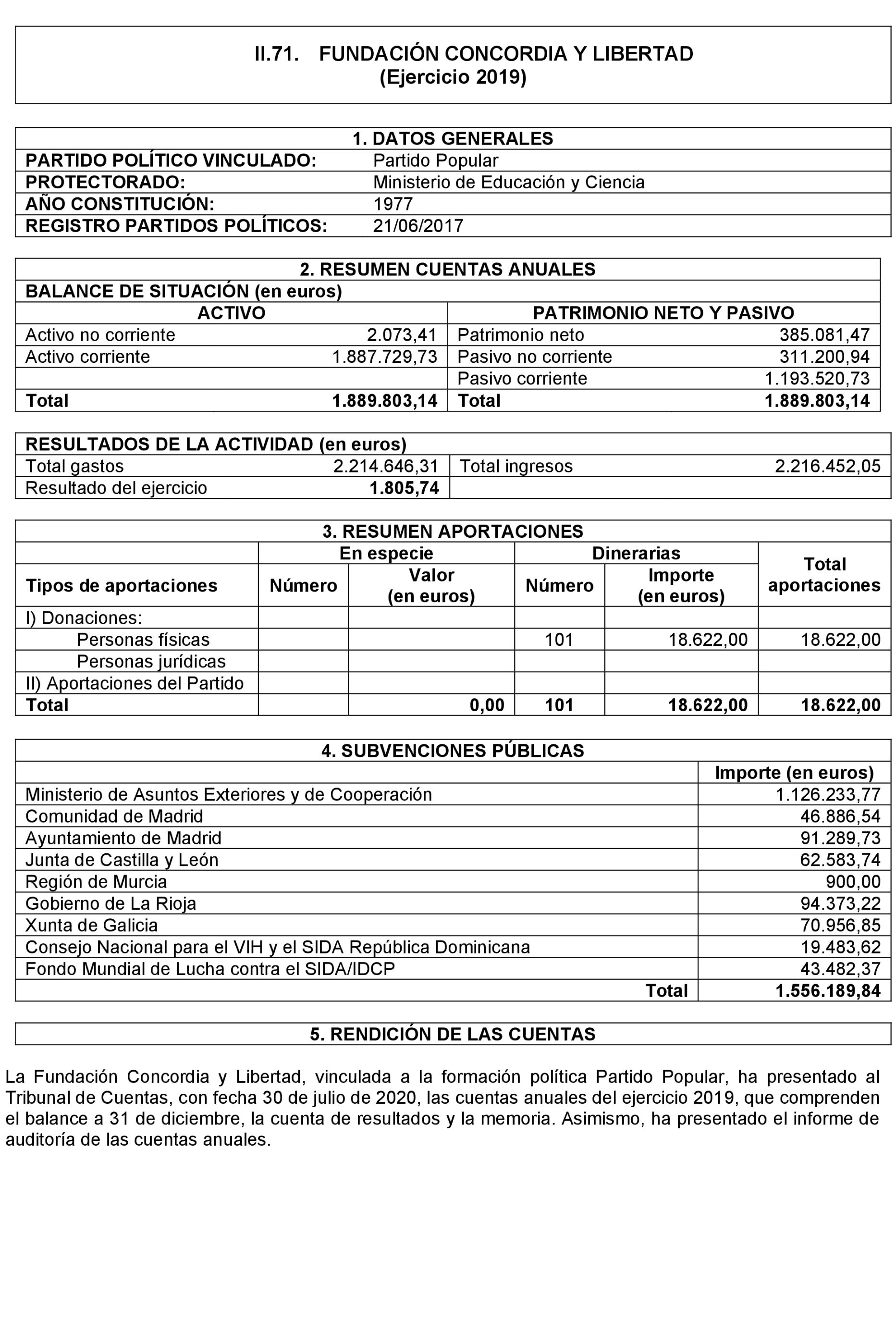 Imagen: /datos/imagenes/disp/2024/158/13270_14546112_148.png