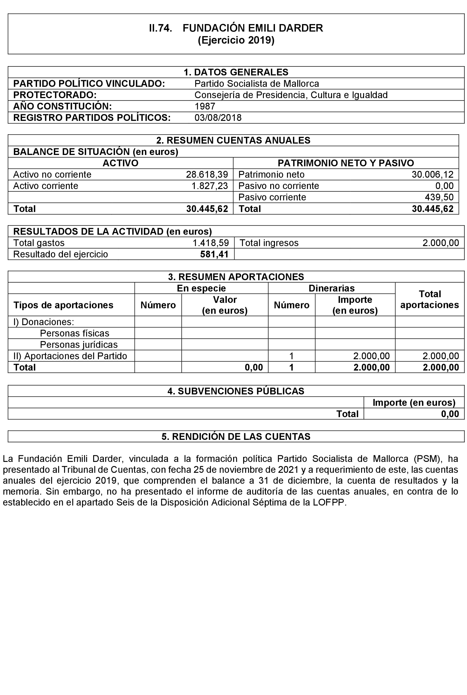 Imagen: /datos/imagenes/disp/2024/158/13270_14546112_154.png