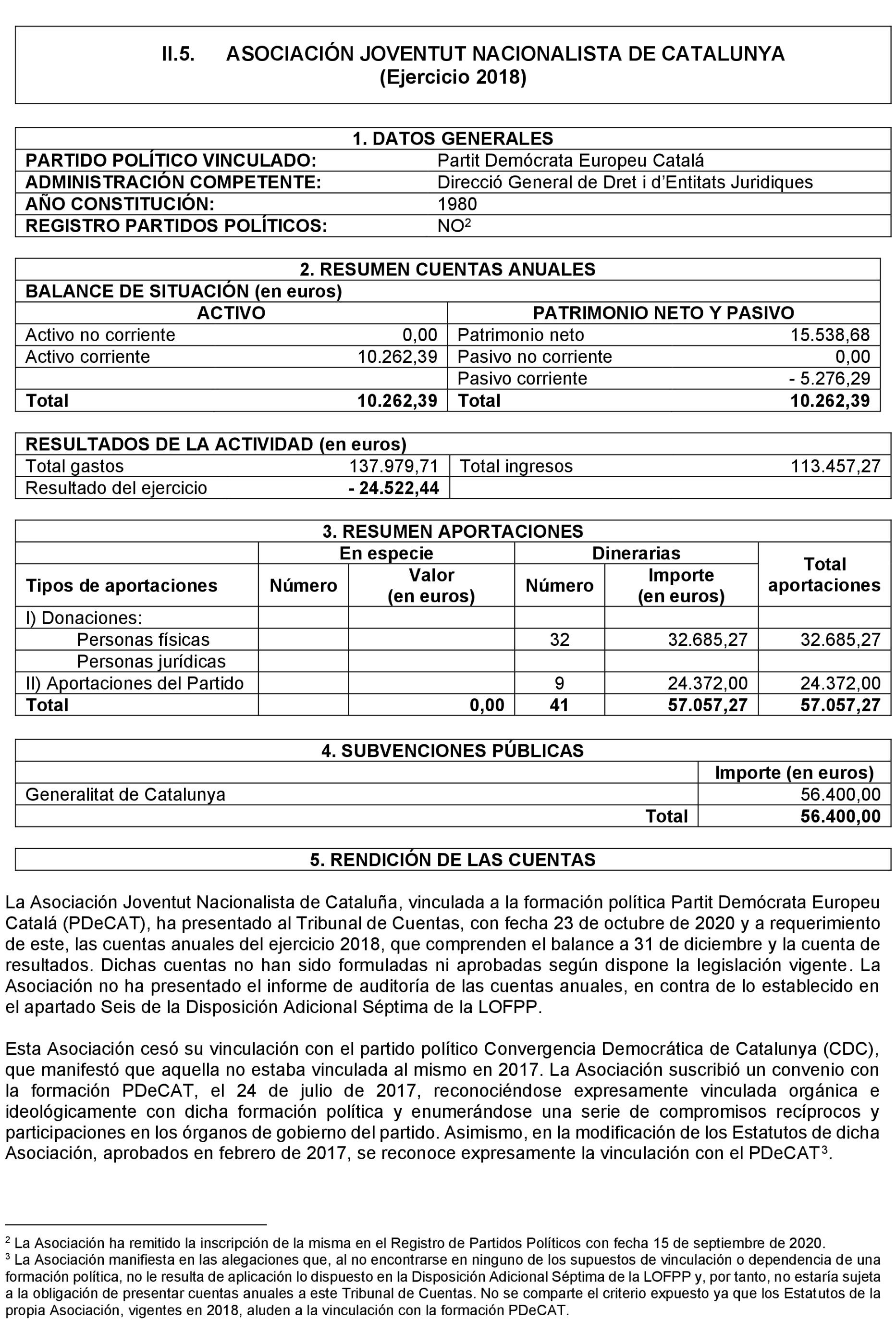 Imagen: /datos/imagenes/disp/2024/158/13270_14546112_16.png