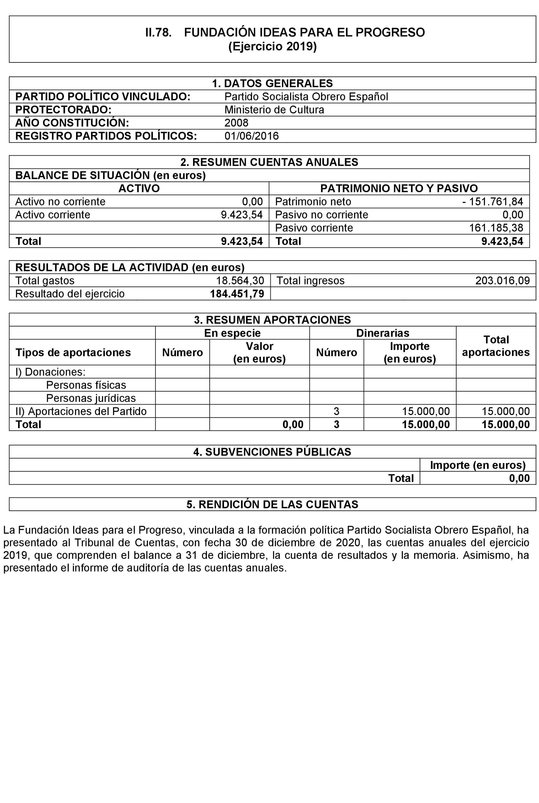 Imagen: /datos/imagenes/disp/2024/158/13270_14546112_162.png