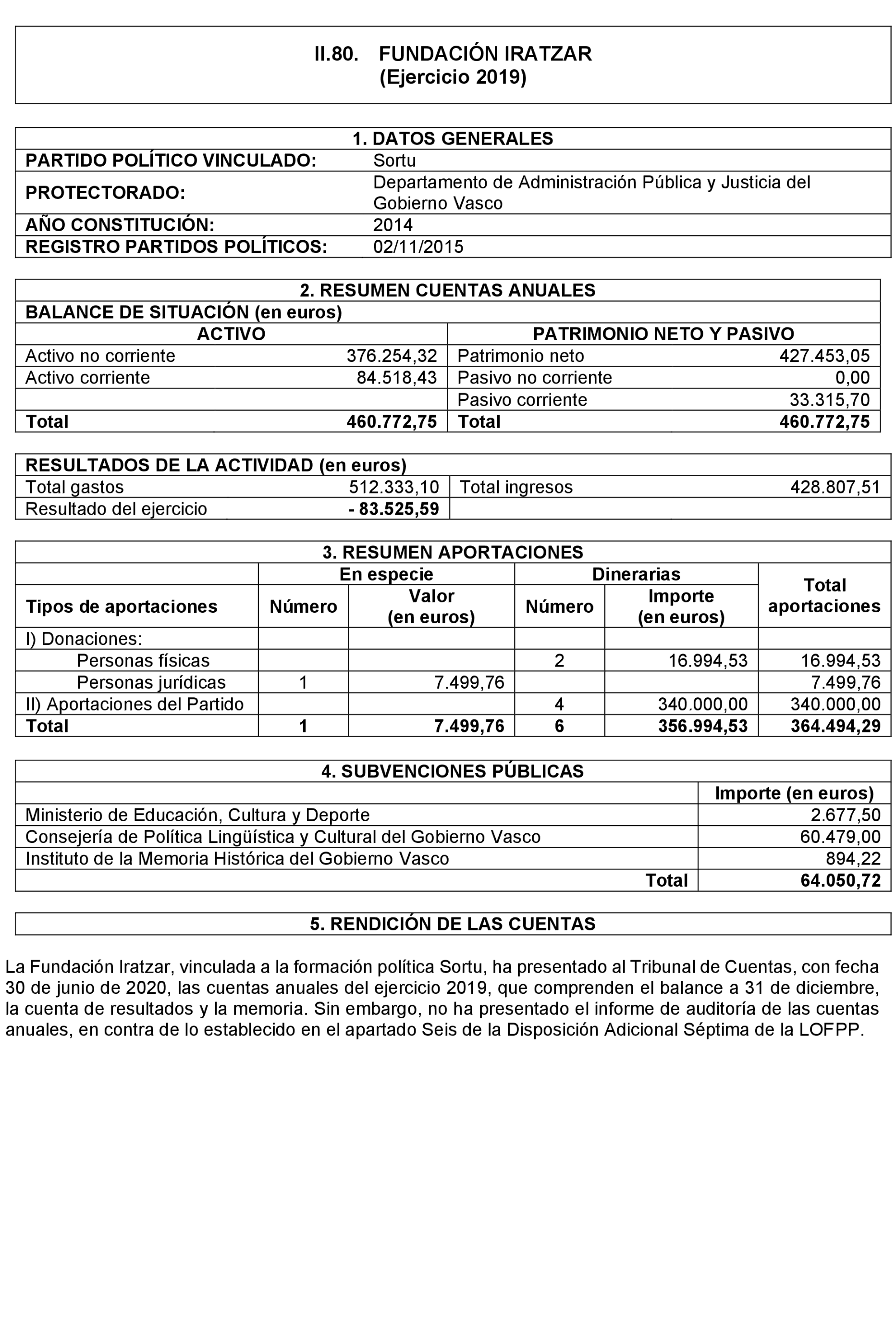 Imagen: /datos/imagenes/disp/2024/158/13270_14546112_166.png