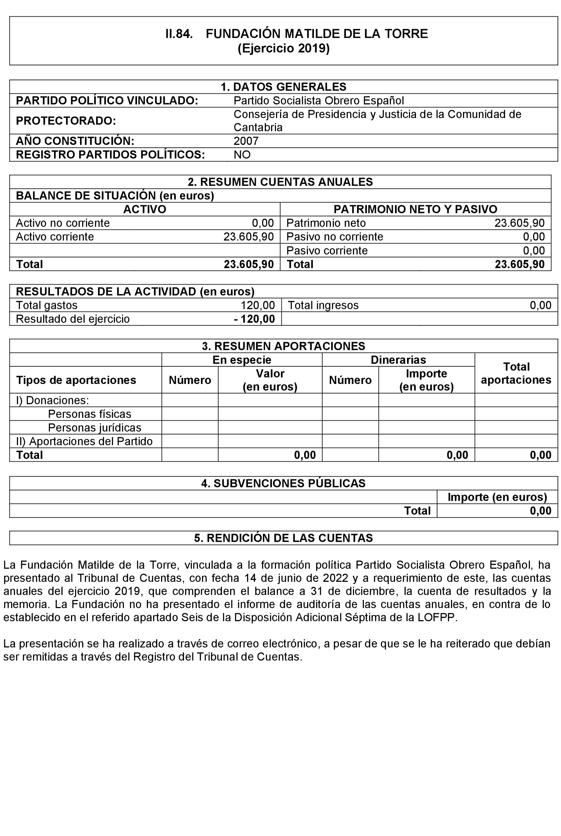 Imagen: /datos/imagenes/disp/2024/158/13270_14546112_174.png
